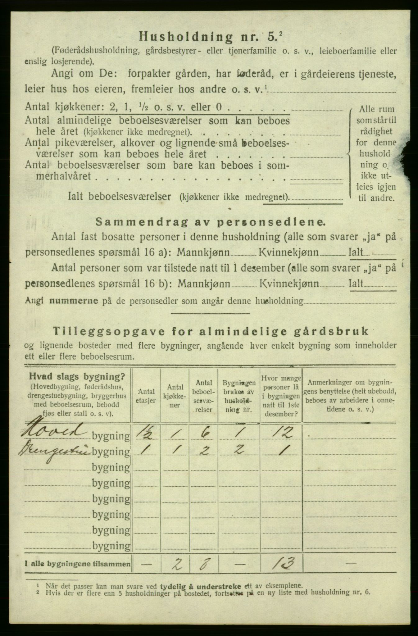 SAB, Folketelling 1920 for 1225 Varaldsøy herred, 1920, s. 25