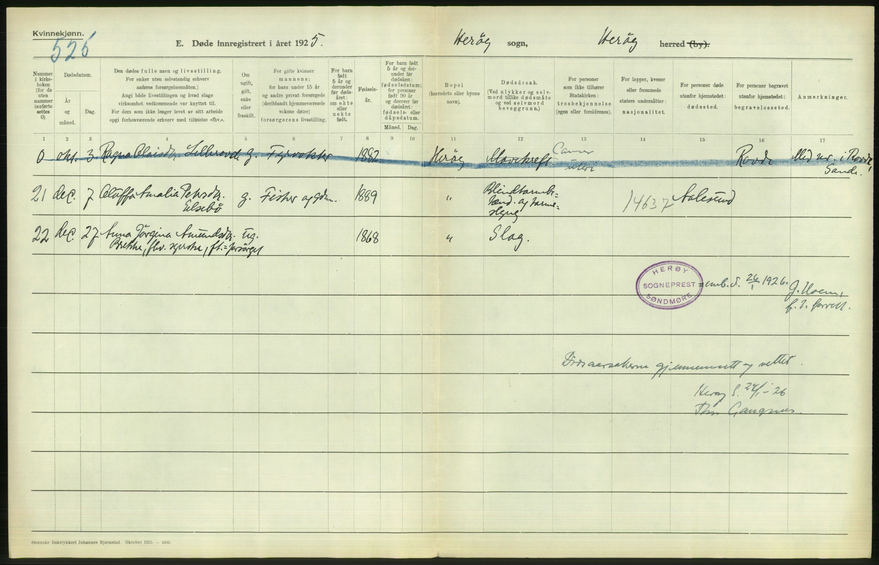 Statistisk sentralbyrå, Sosiodemografiske emner, Befolkning, AV/RA-S-2228/D/Df/Dfc/Dfce/L0035: Møre fylke: Gifte, døde. Bygder og byer., 1925, s. 516