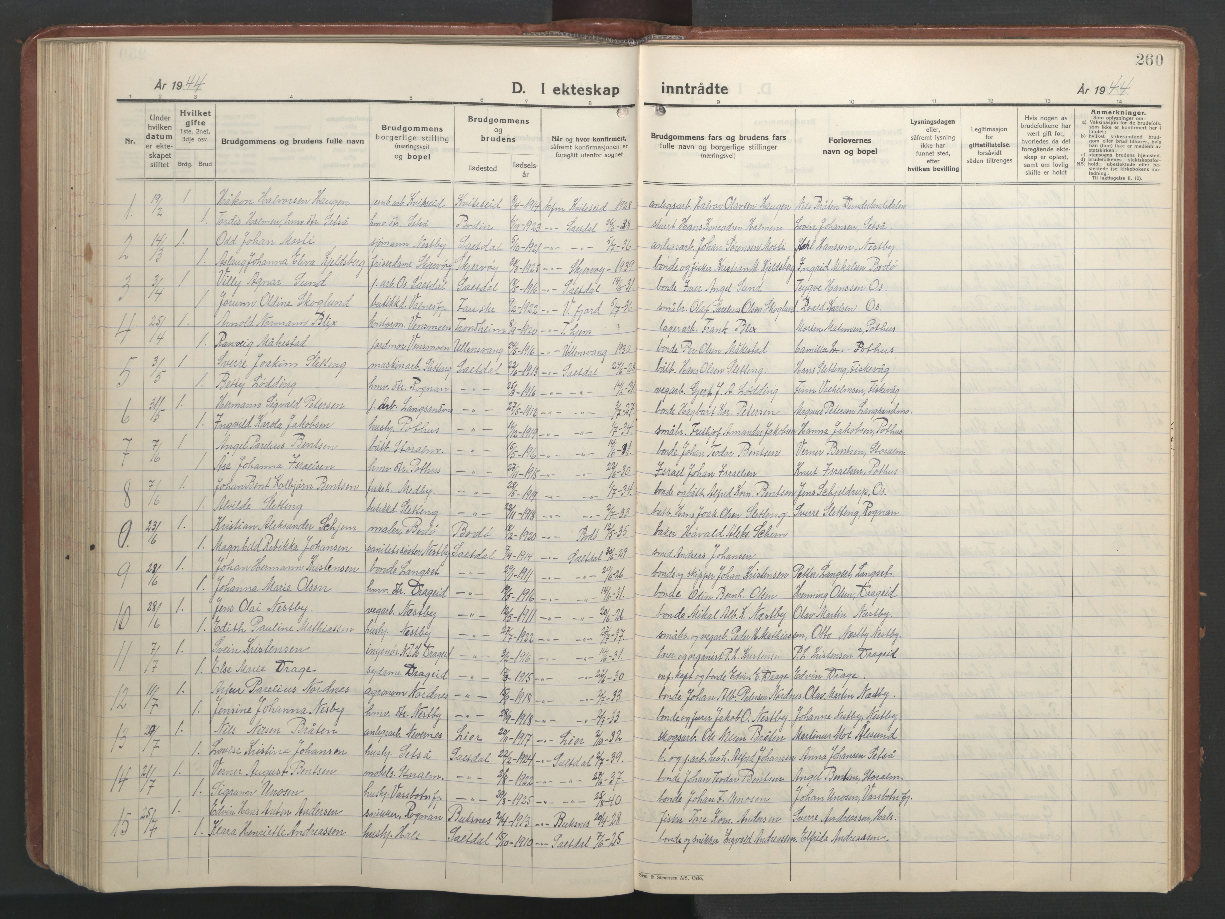 Ministerialprotokoller, klokkerbøker og fødselsregistre - Nordland, AV/SAT-A-1459/847/L0680: Klokkerbok nr. 847C08, 1930-1947, s. 260