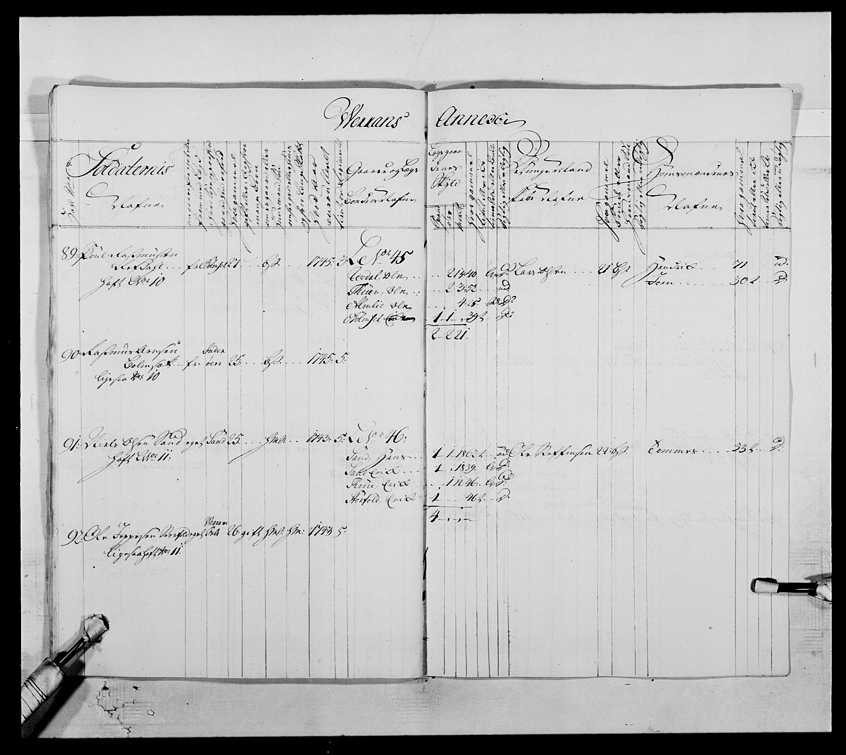 Kommanderende general (KG I) med Det norske krigsdirektorium, AV/RA-EA-5419/E/Ea/L0509: 1. Trondheimske regiment, 1740-1748, s. 651