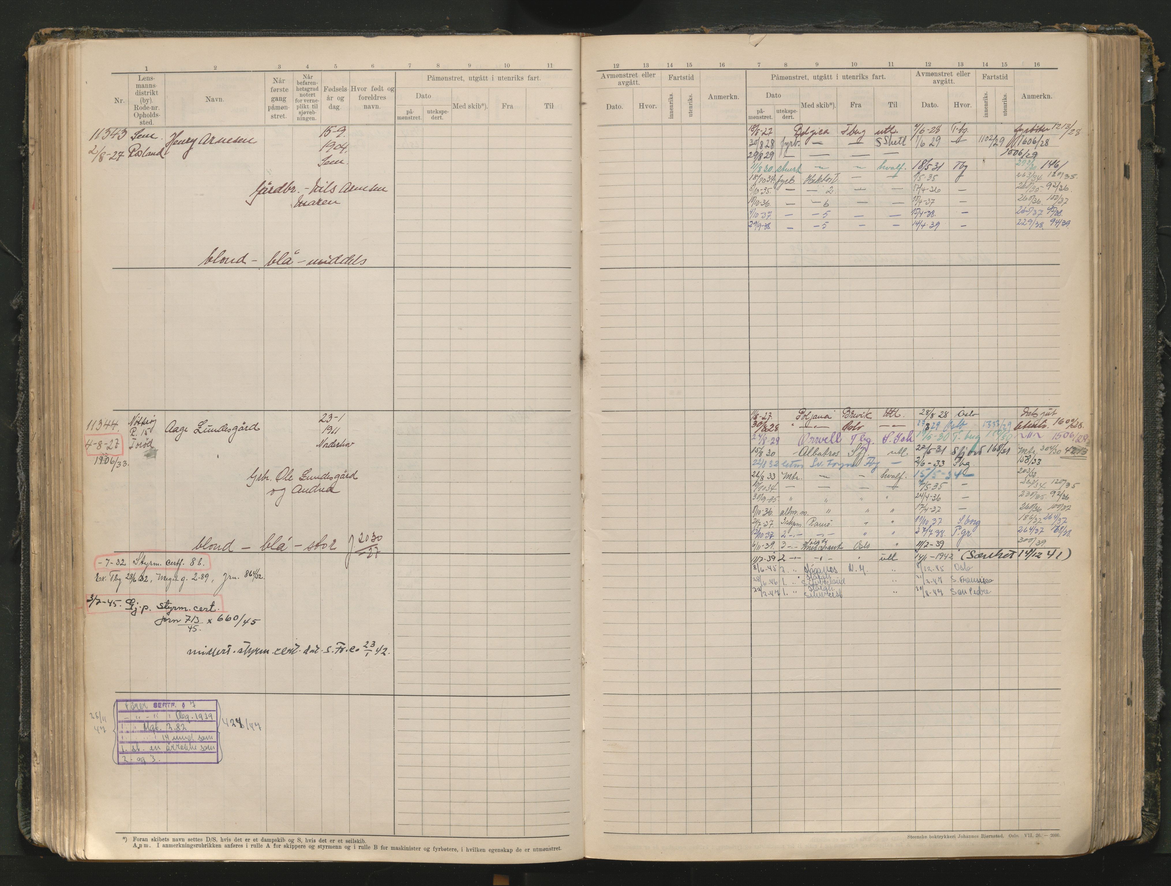 Tønsberg innrulleringskontor, AV/SAKO-A-786/F/Fc/Fcb/L0012: Hovedrulle Patent nr. 10828-12216, 1925-1948