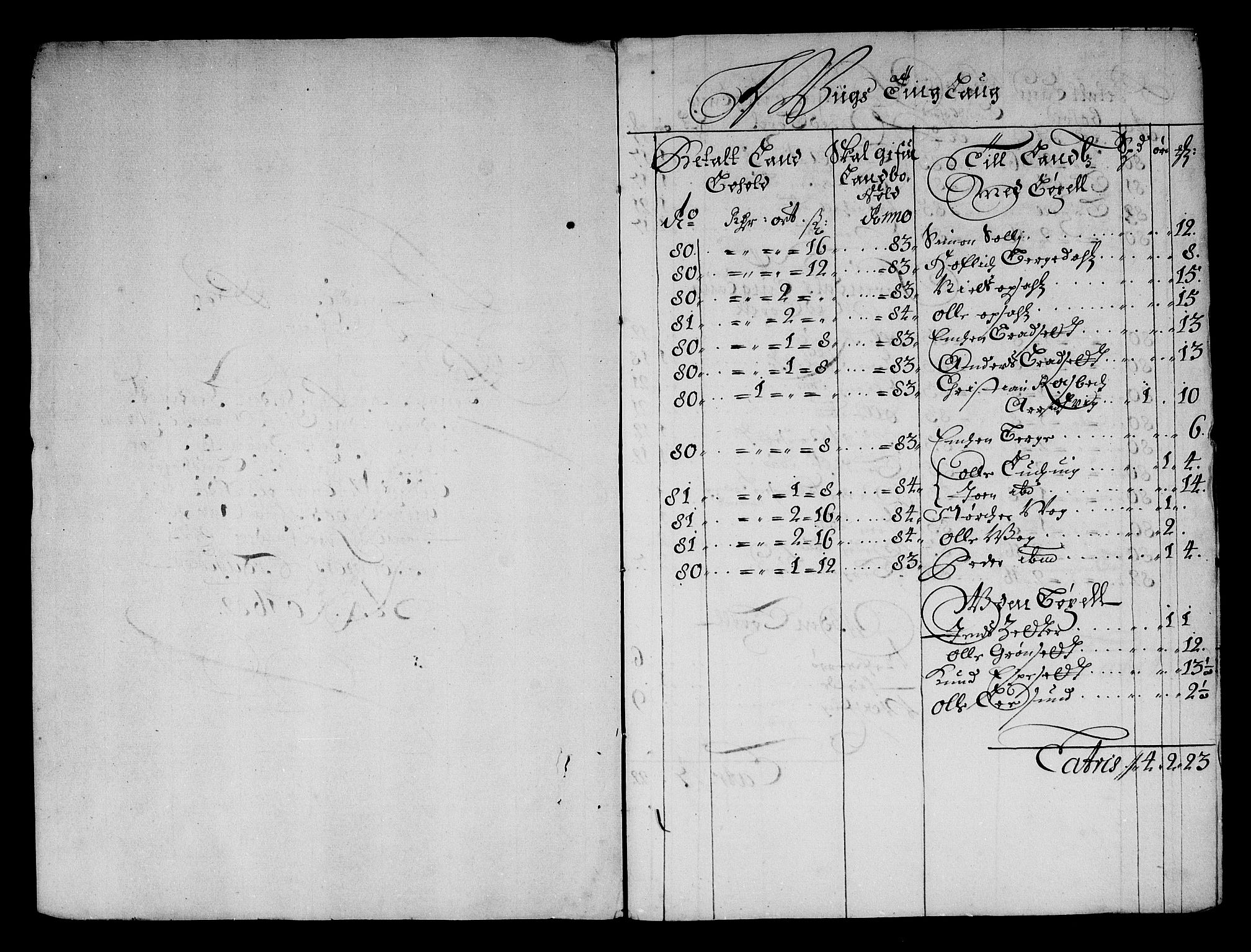 Rentekammeret inntil 1814, Reviderte regnskaper, Stiftamtstueregnskaper, Trondheim stiftamt og Nordland amt, RA/EA-6044/R/Rg/L0068a: Trondheim stiftamt og Nordland amt, 1682