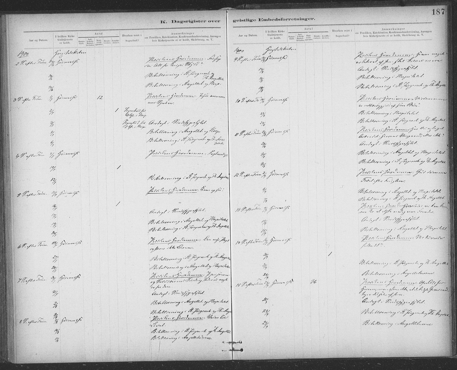 Ministerialprotokoller, klokkerbøker og fødselsregistre - Sør-Trøndelag, SAT/A-1456/623/L0470: Ministerialbok nr. 623A04, 1884-1938, s. 187
