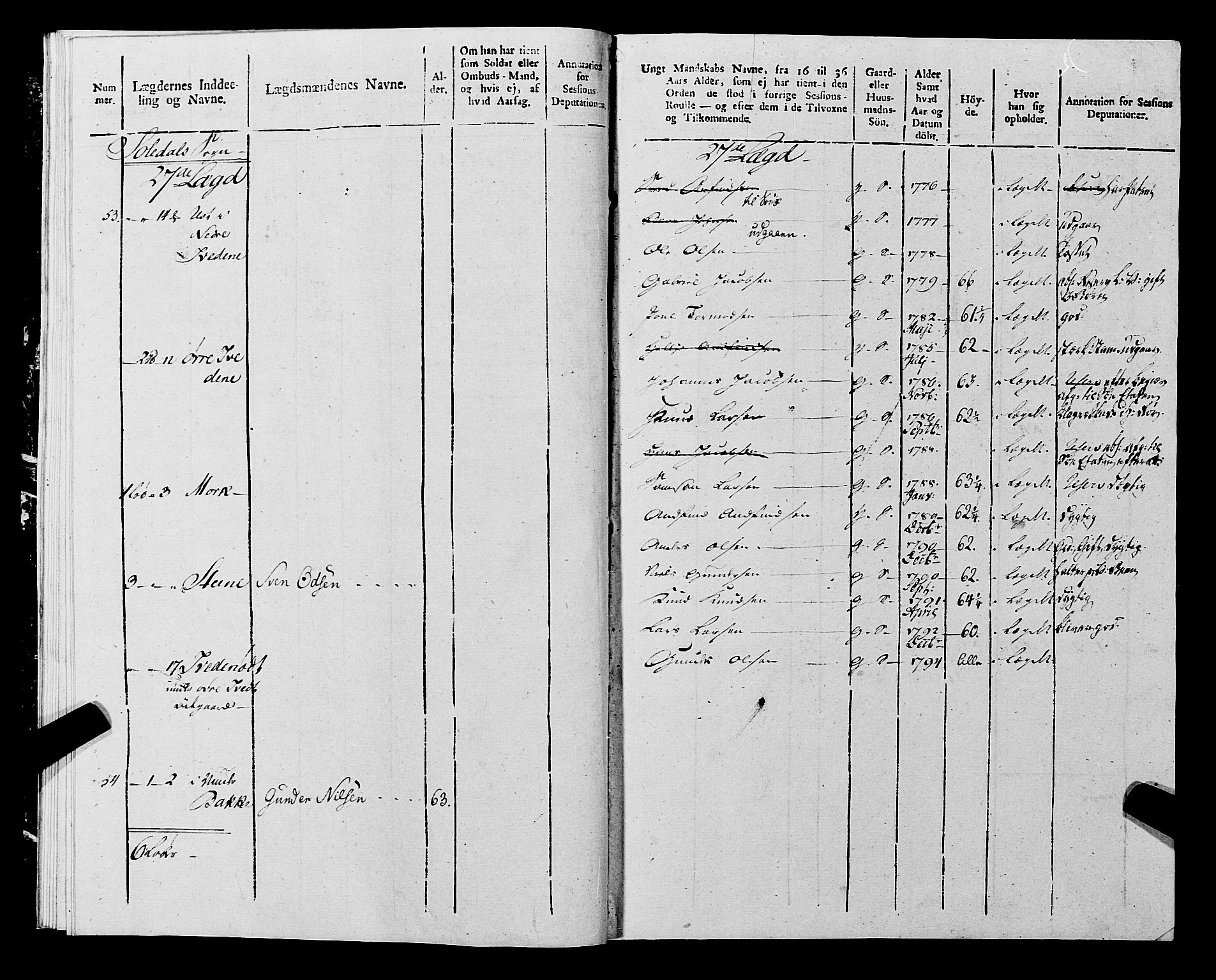 Fylkesmannen i Rogaland, AV/SAST-A-101928/99/3/325/325CA, 1655-1832, s. 9714