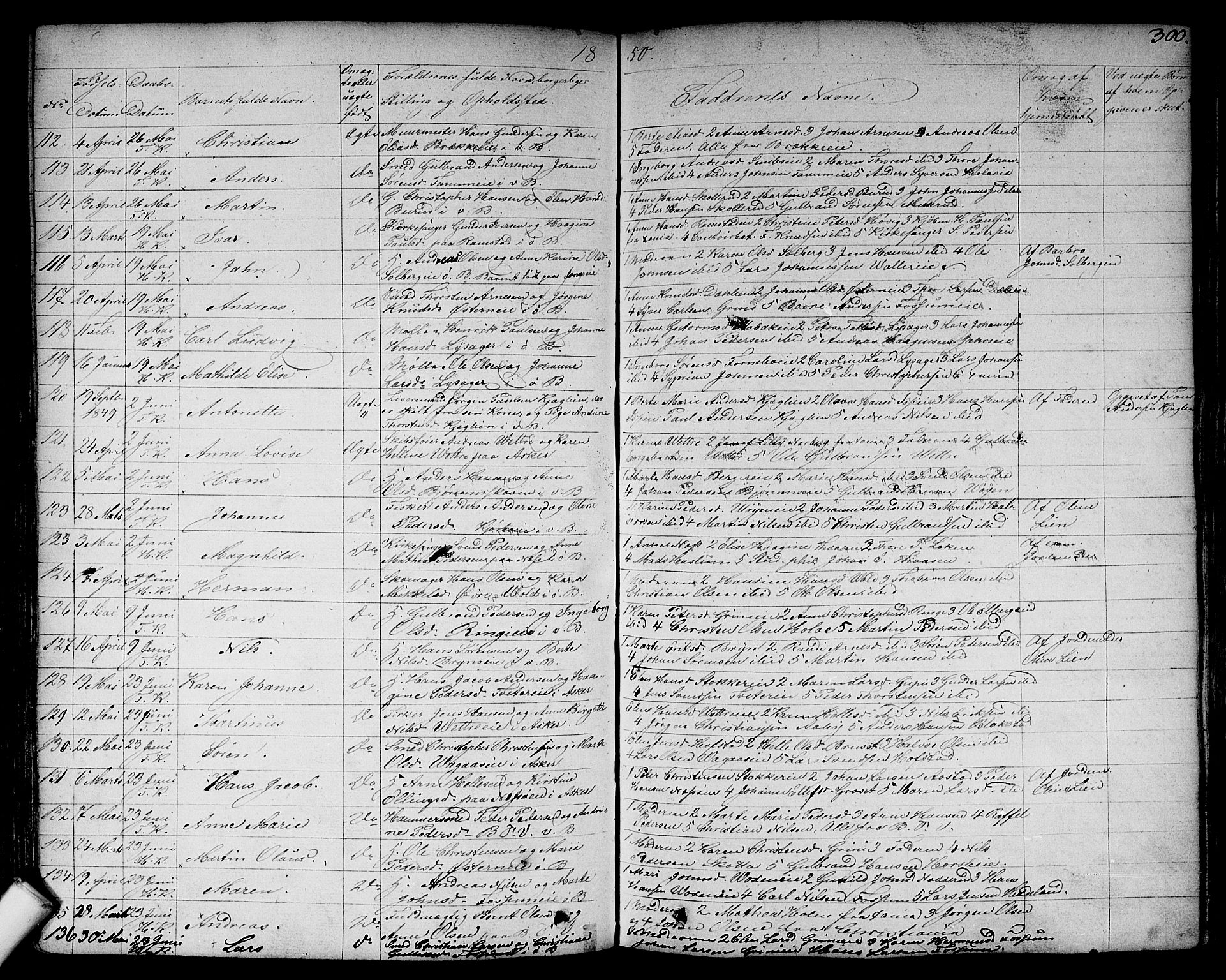 Asker prestekontor Kirkebøker, AV/SAO-A-10256a/F/Fa/L0007: Ministerialbok nr. I 7, 1825-1864, s. 300