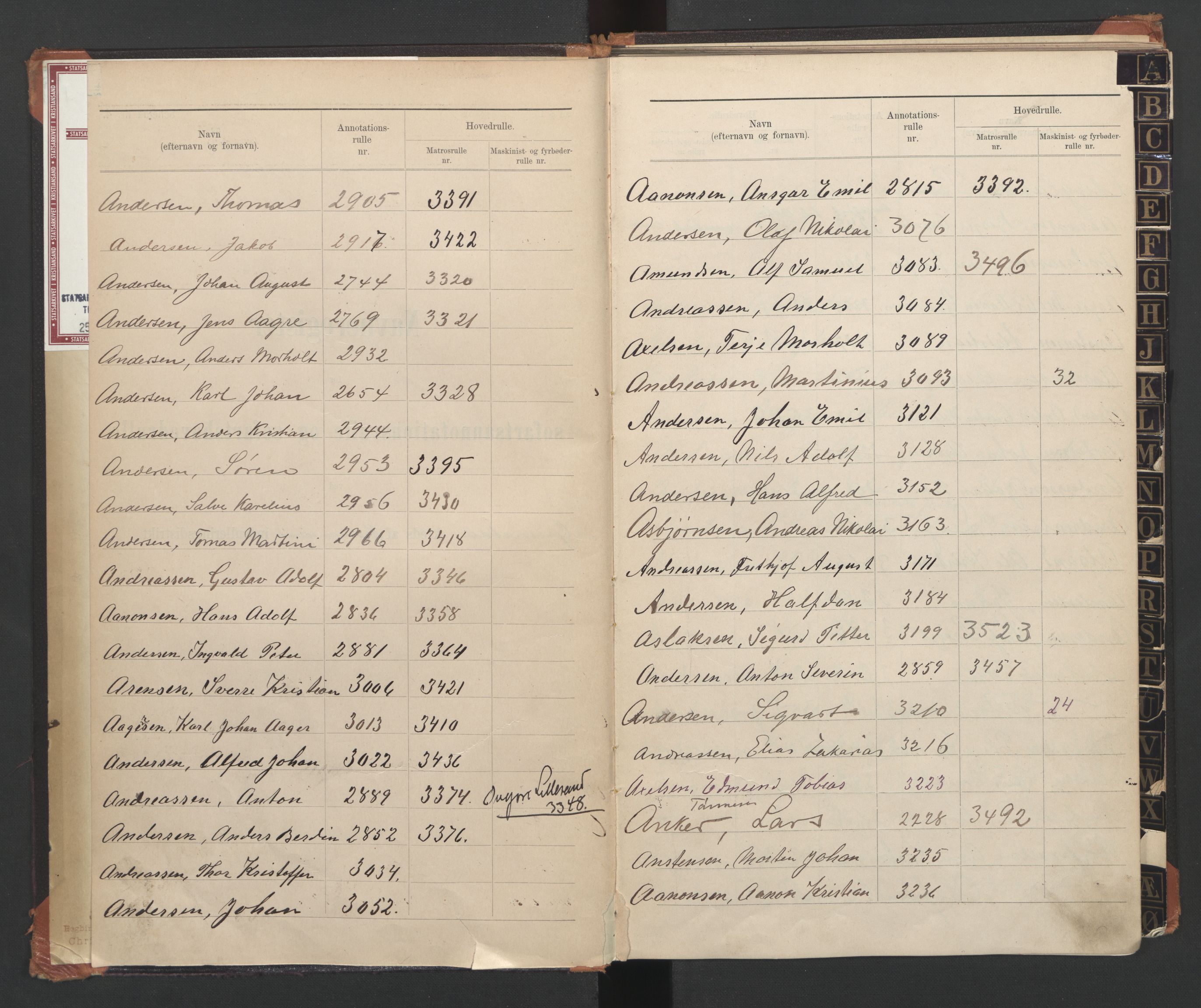 Grimstad mønstringskrets, AV/SAK-2031-0013/F/Fa/L0003: Register til annotasjonsrulle og hovedrulle A, F-3, 1870-1948, s. 4