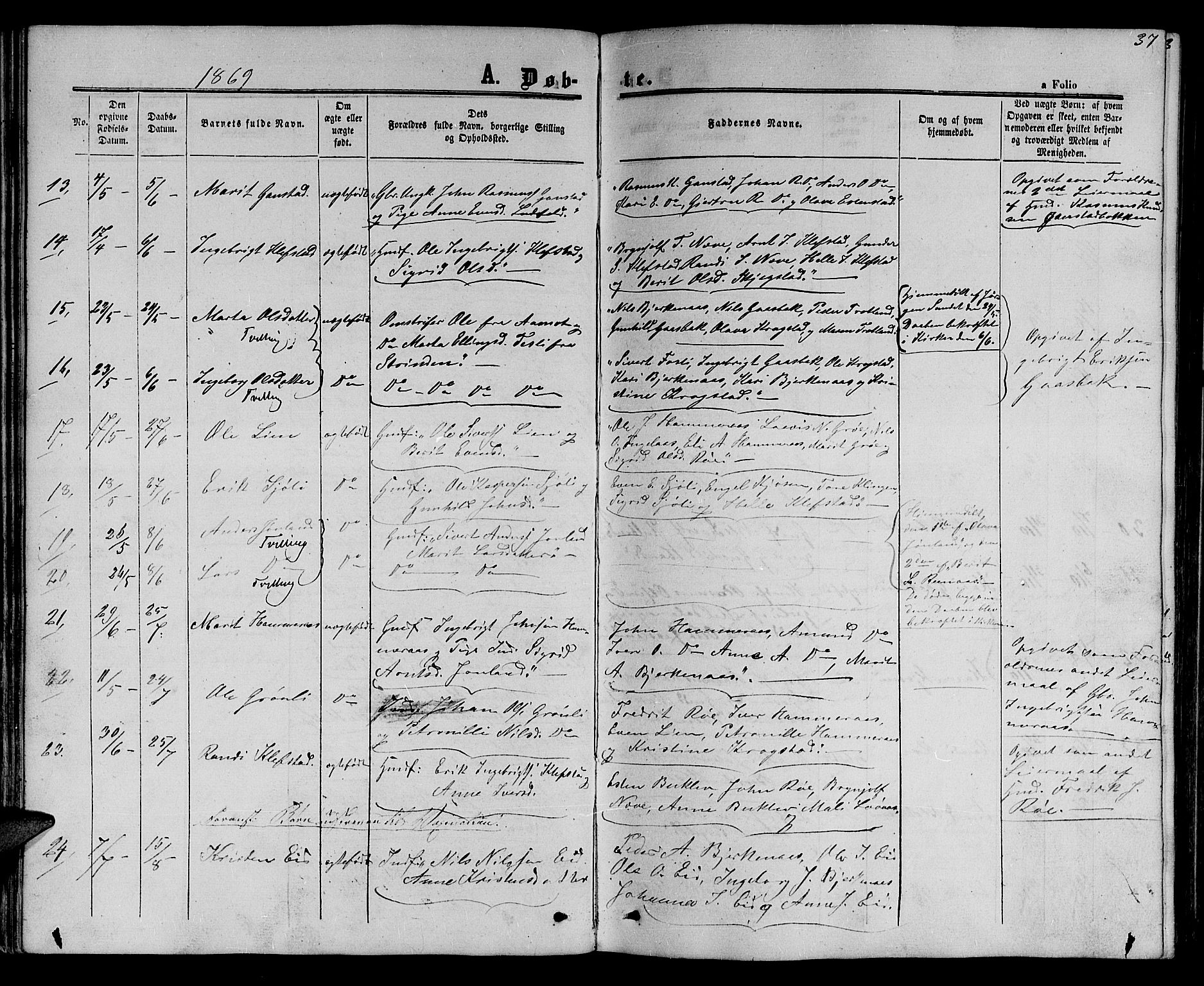 Ministerialprotokoller, klokkerbøker og fødselsregistre - Sør-Trøndelag, SAT/A-1456/694/L1131: Klokkerbok nr. 694C03, 1858-1886, s. 37