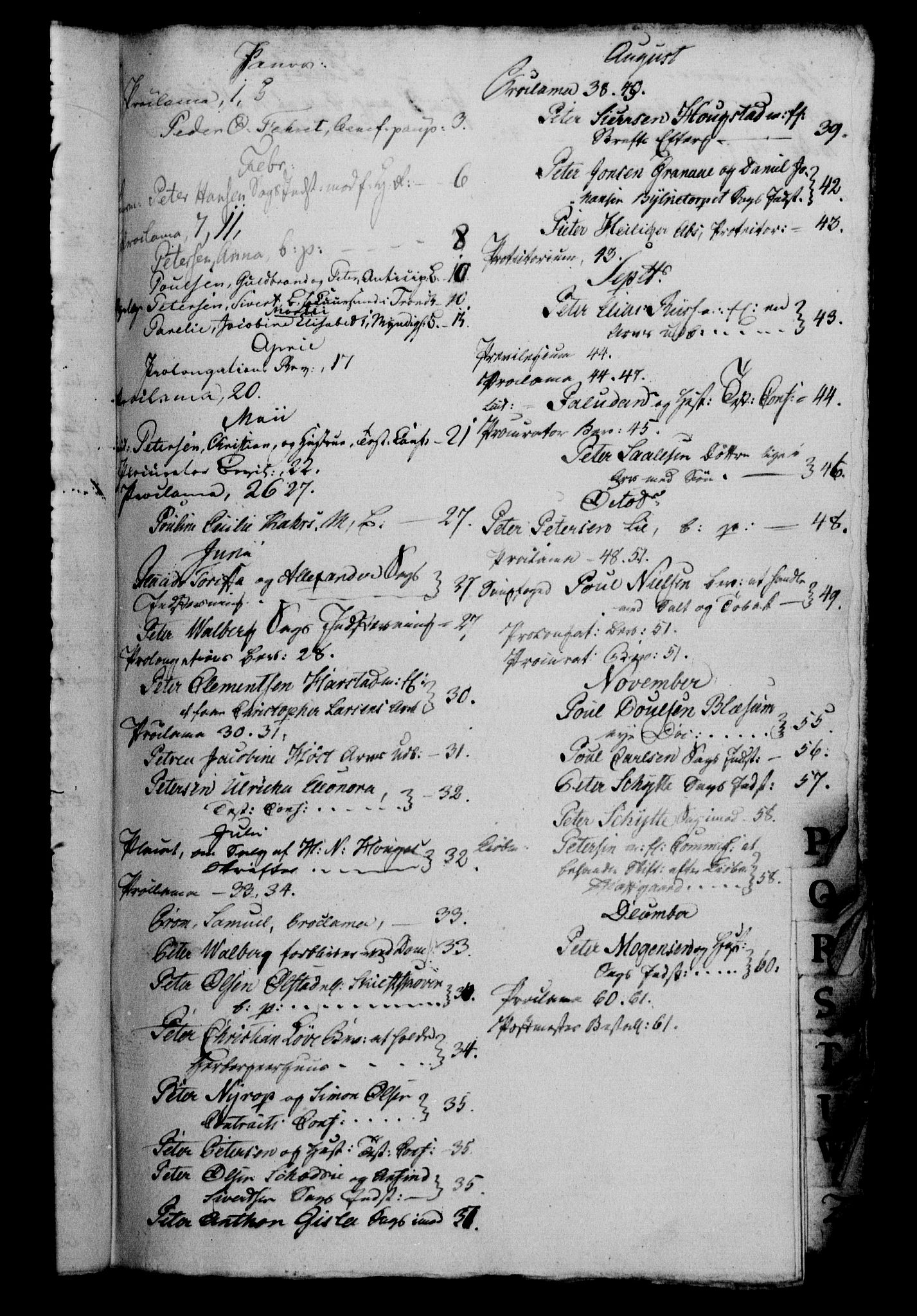 Danske Kanselli 1800-1814, AV/RA-EA-3024/H/Hf/Hfb/Hfbc/L0006: Underskrivelsesbok m. register, 1805
