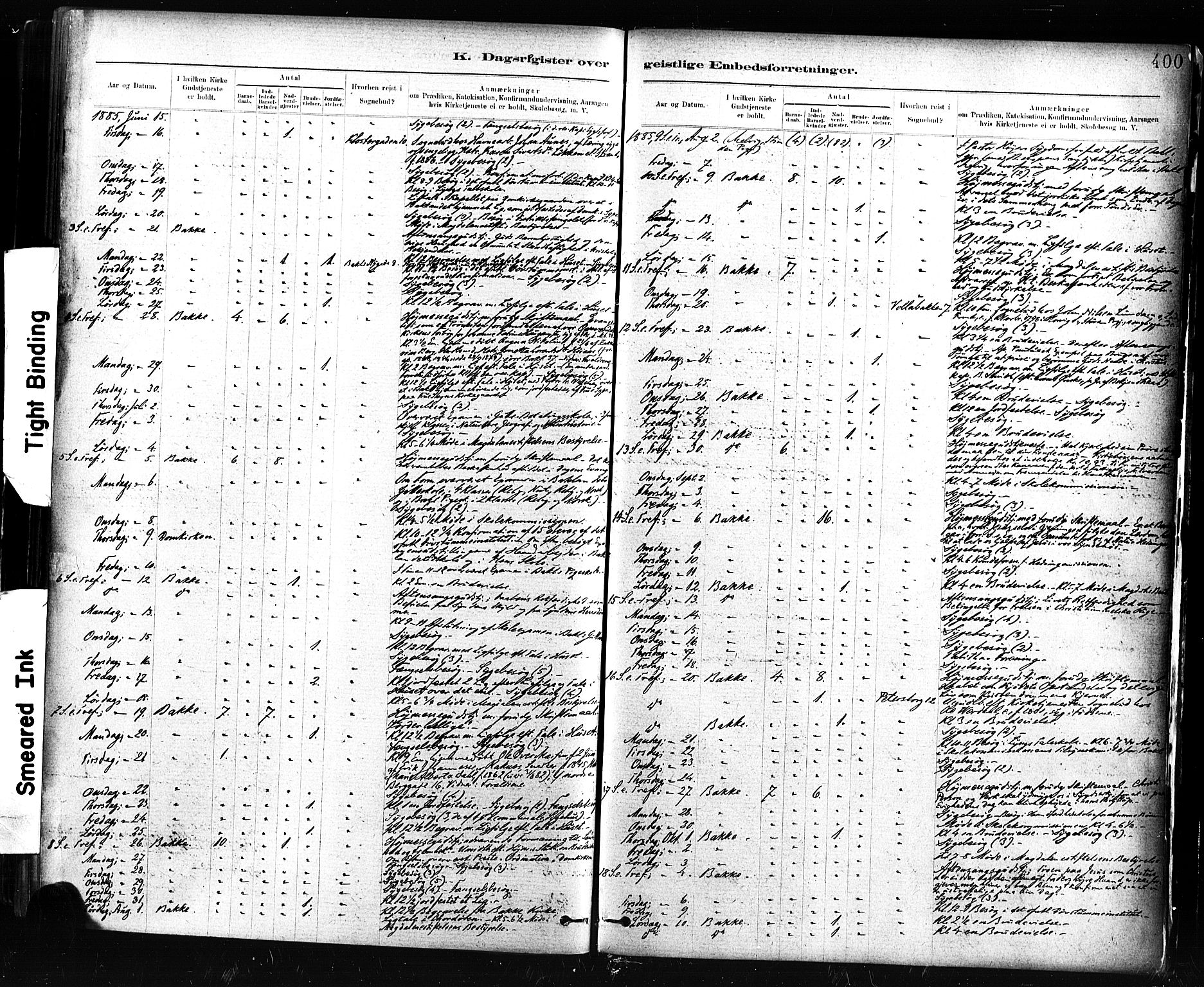 Ministerialprotokoller, klokkerbøker og fødselsregistre - Sør-Trøndelag, AV/SAT-A-1456/604/L0189: Ministerialbok nr. 604A10, 1878-1892, s. 400