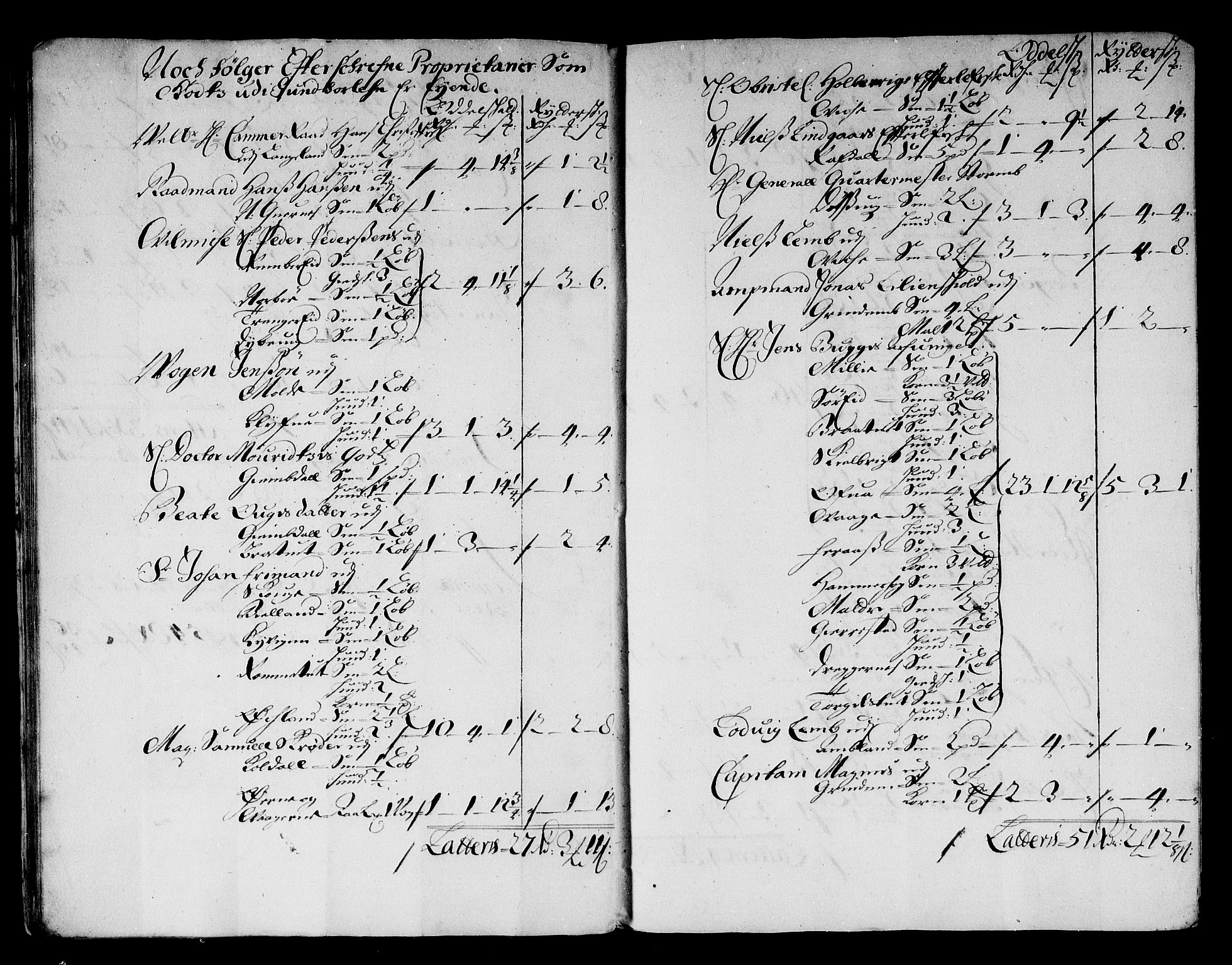 Rentekammeret inntil 1814, Reviderte regnskaper, Stiftamtstueregnskaper, Bergen stiftamt, AV/RA-EA-6043/R/Rc/L0086: Bergen stiftamt, 1688