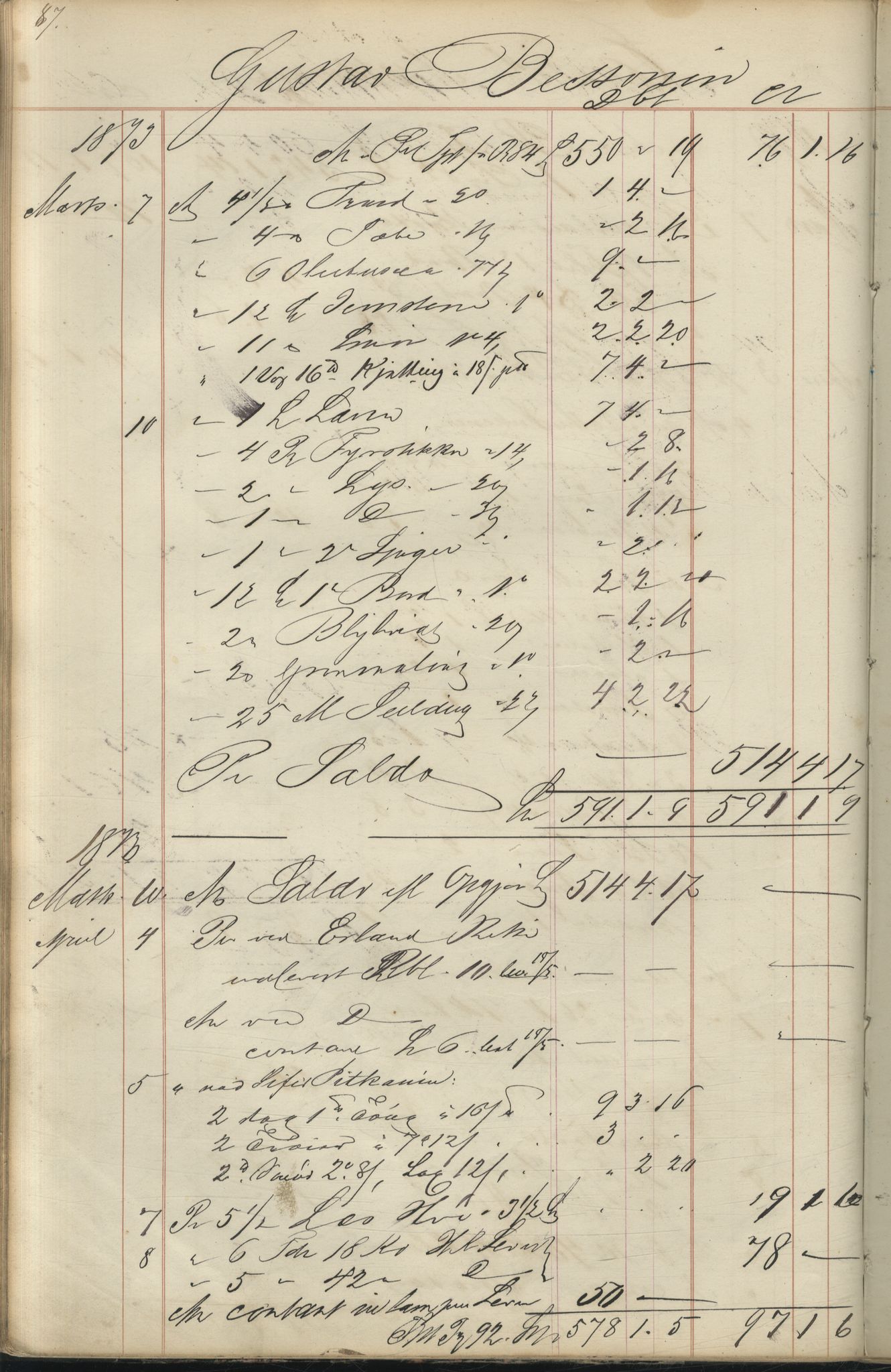 Brodtkorb handel A/S, VAMU/A-0001/F/Fc/L0001/0001: Konto for kvener og nordmenn på Kolahalvøya  / Conto for Kvæner og Nordmænd paa Russefinmarken No 1, 1868-1894, s. 87