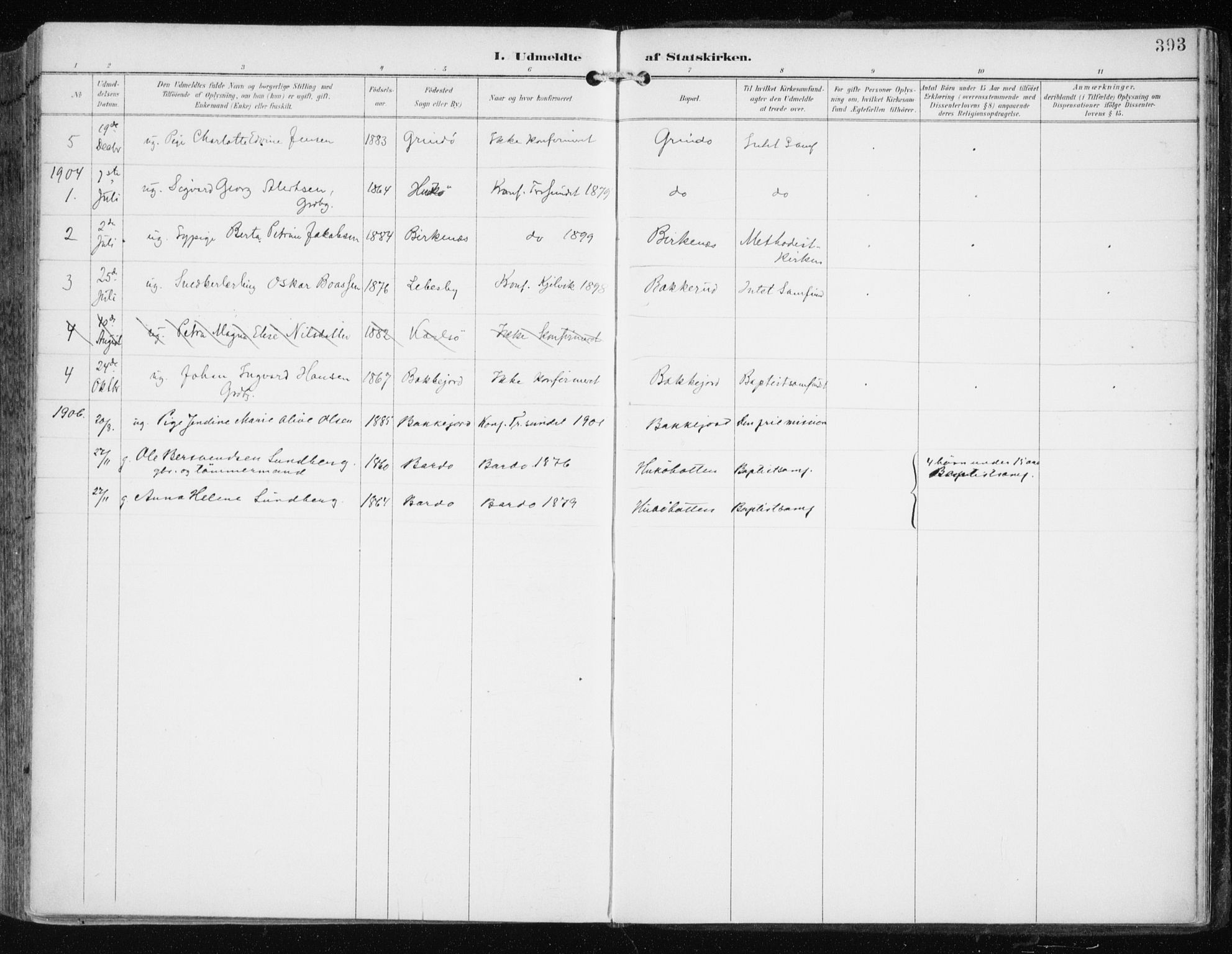 Tromsøysund sokneprestkontor, AV/SATØ-S-1304/G/Ga/L0006kirke: Ministerialbok nr. 6, 1897-1906, s. 393