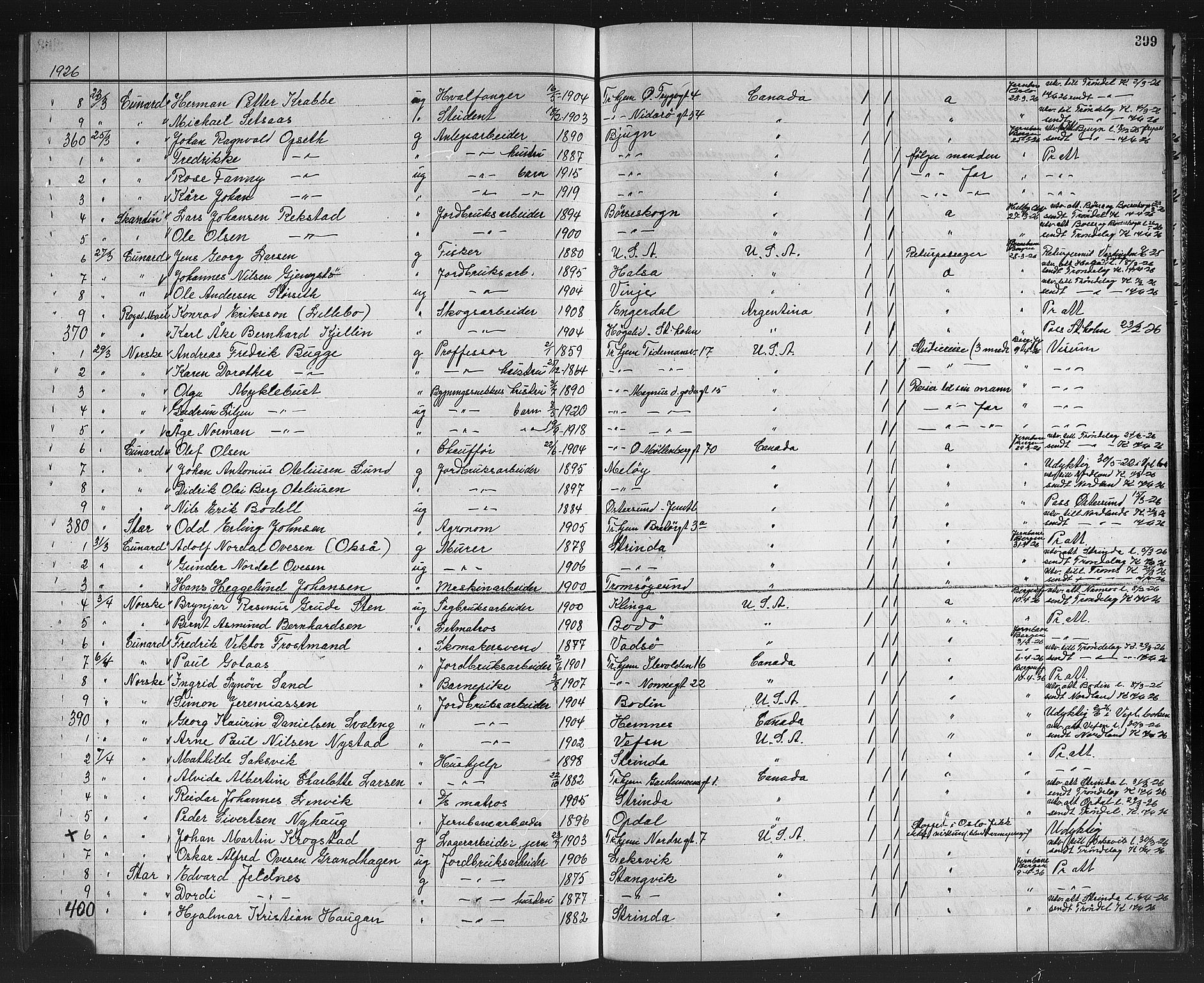 Trondheim politikammer, AV/SAT-A-1887/1/32/L0016: Emigrantprotokoll XV, 1916-1926, s. 399