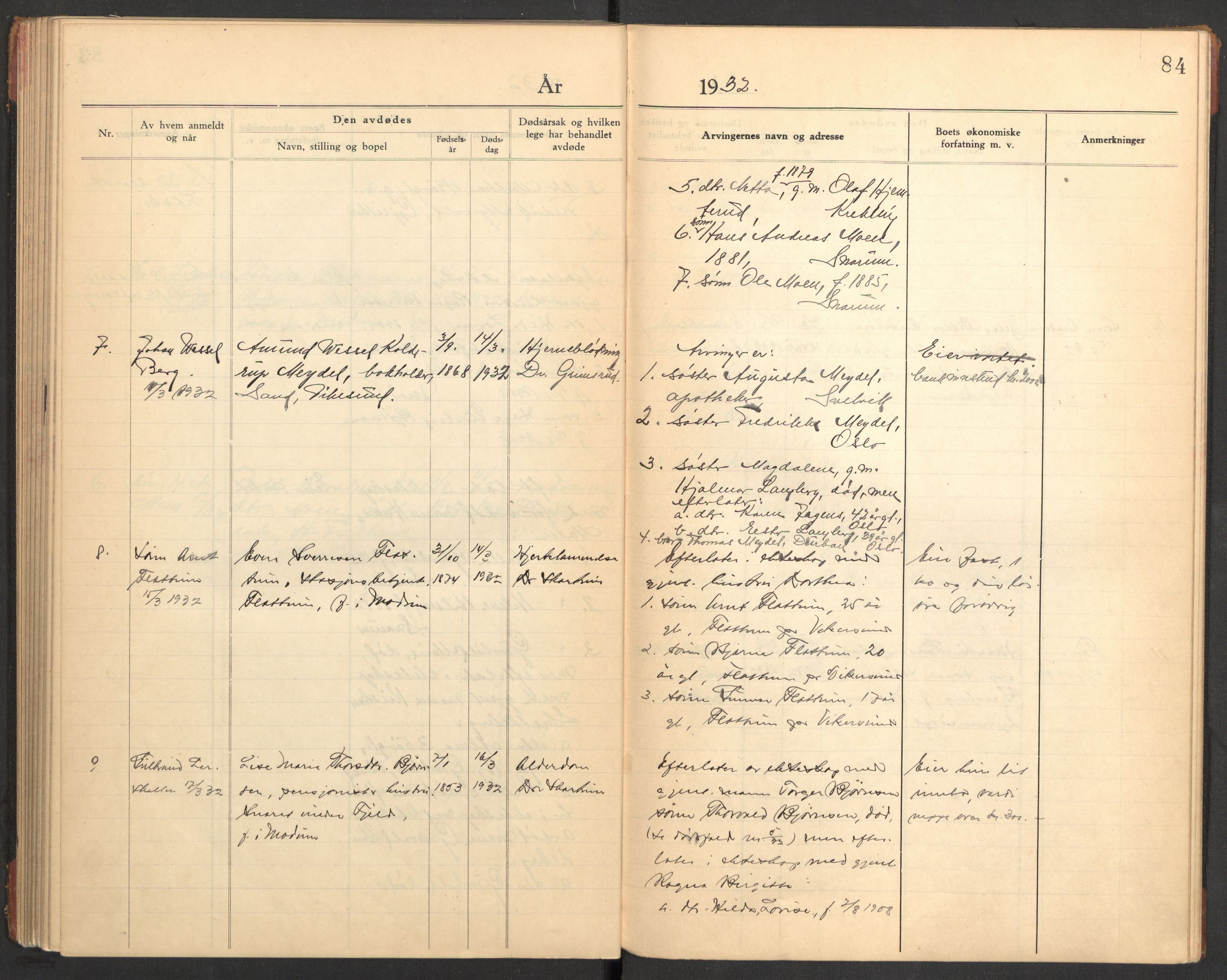 Modum lensmannskontor, SAKO/A-524/H/Ha/Hab/L0006: Dødsfallsprotokoll - Nordre Modum, 1928-1932, s. 84