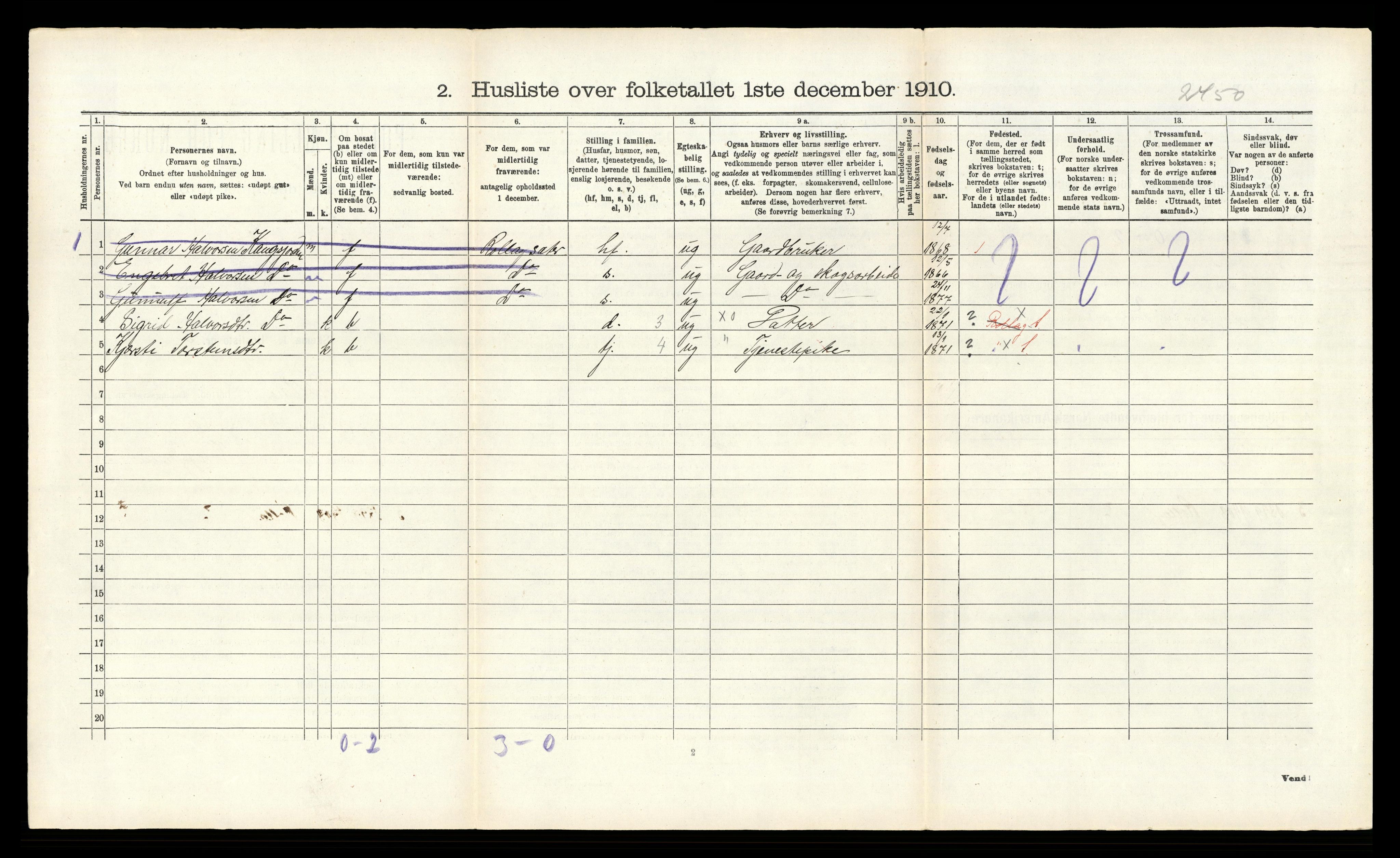 RA, Folketelling 1910 for 0632 Rollag herred, 1910, s. 268