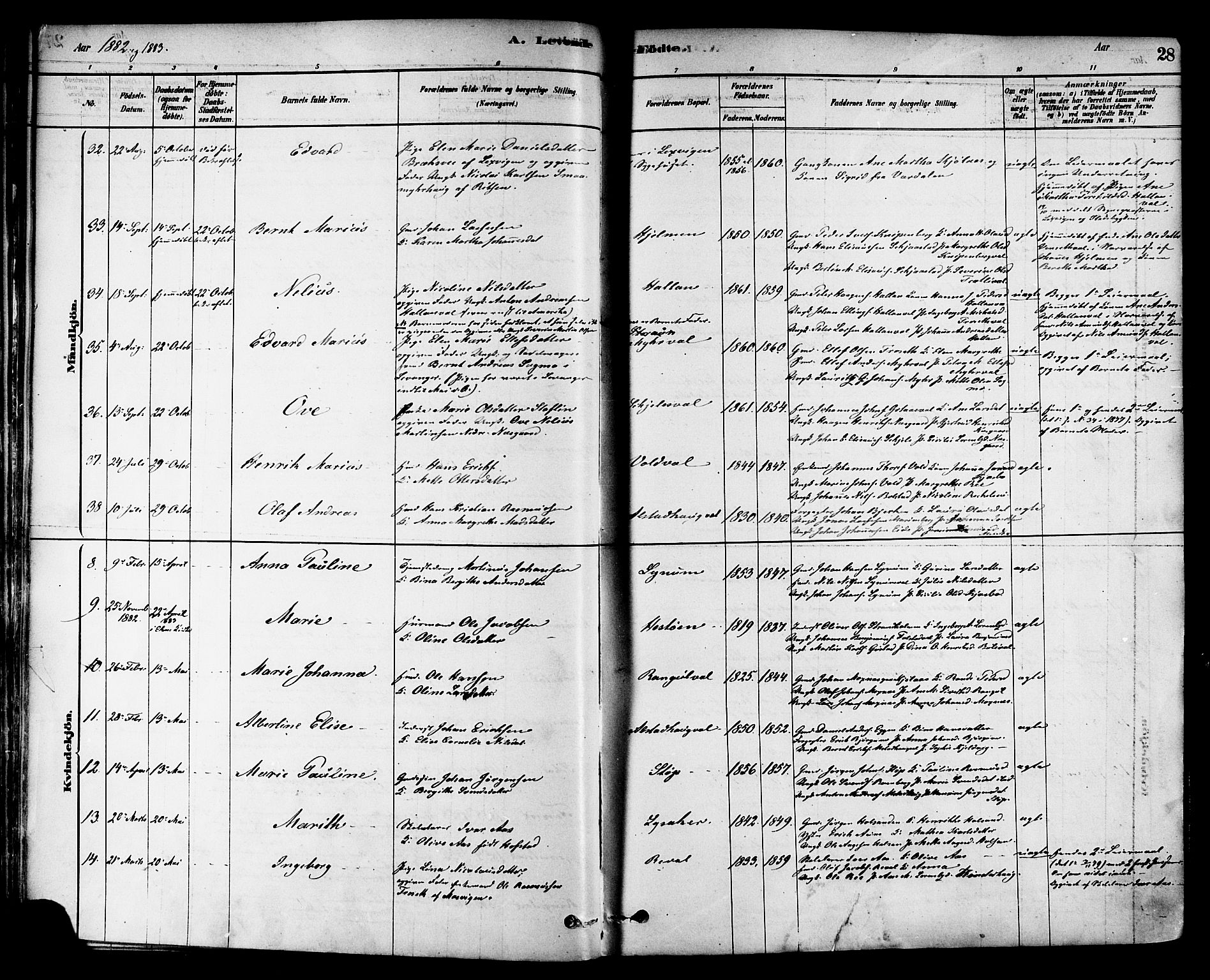 Ministerialprotokoller, klokkerbøker og fødselsregistre - Nord-Trøndelag, SAT/A-1458/717/L0159: Ministerialbok nr. 717A09, 1878-1898, s. 28