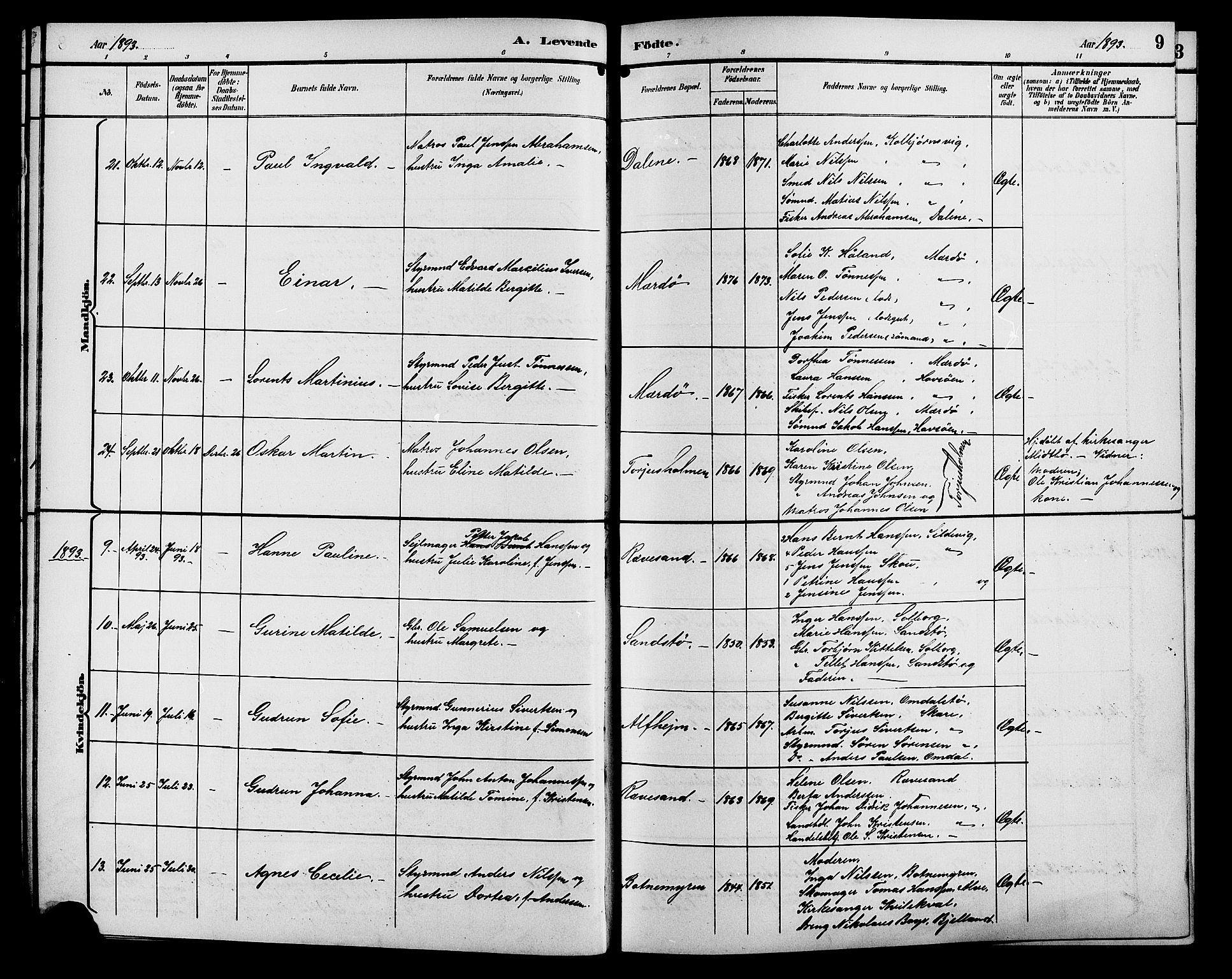 Tromøy sokneprestkontor, AV/SAK-1111-0041/F/Fb/L0006: Klokkerbok nr. B 6, 1892-1907, s. 9