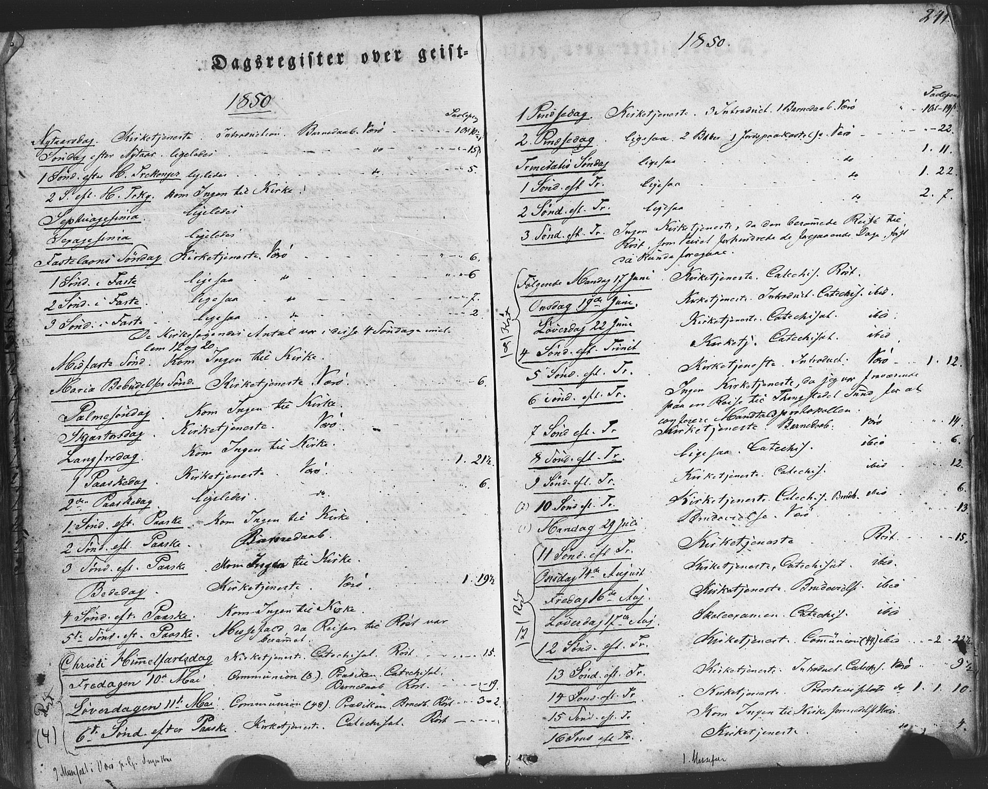 Ministerialprotokoller, klokkerbøker og fødselsregistre - Nordland, SAT/A-1459/807/L0121: Ministerialbok nr. 807A04, 1846-1879, s. 241