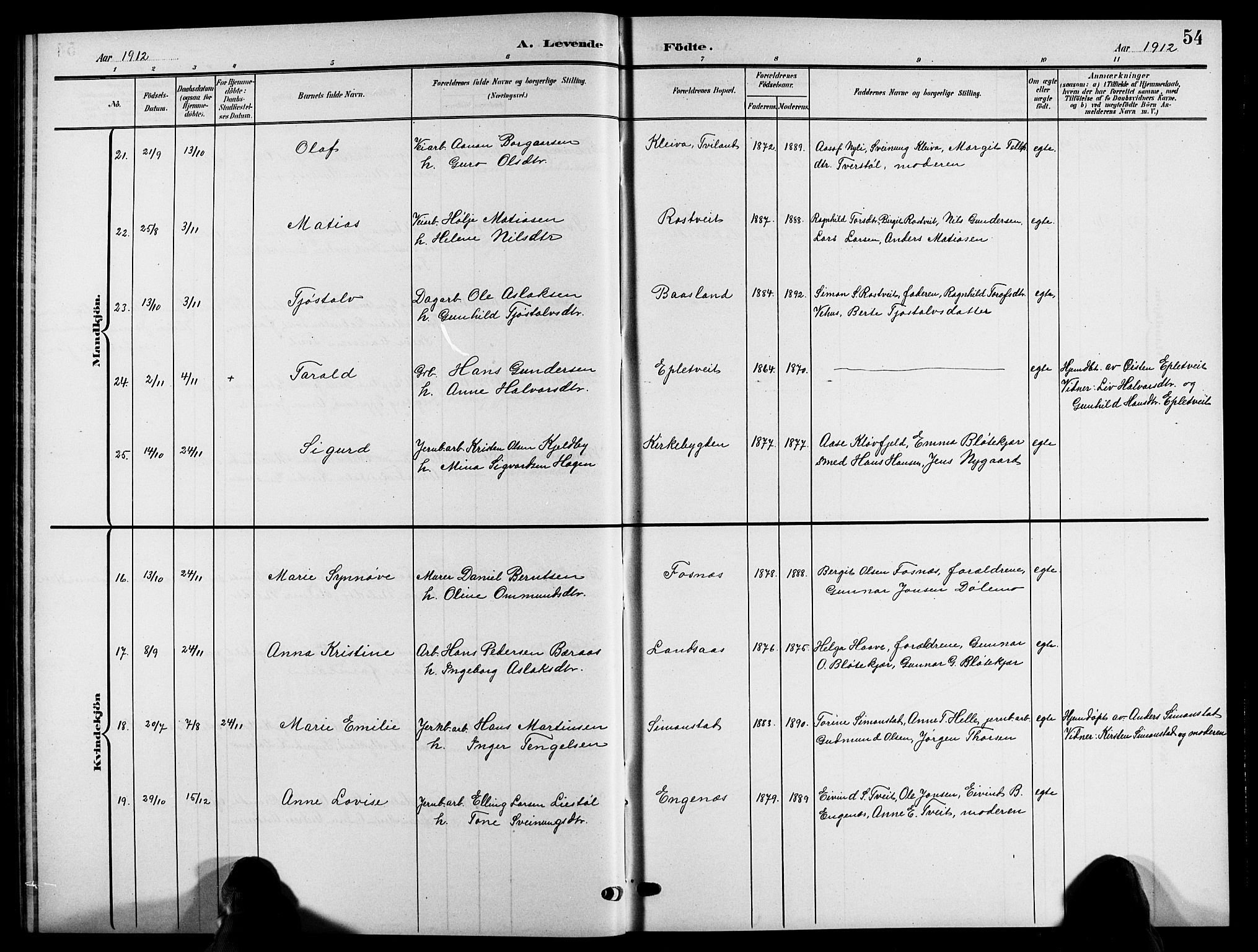 Åmli sokneprestkontor, AV/SAK-1111-0050/F/Fb/Fbc/L0005: Klokkerbok nr. B 5, 1903-1916, s. 54