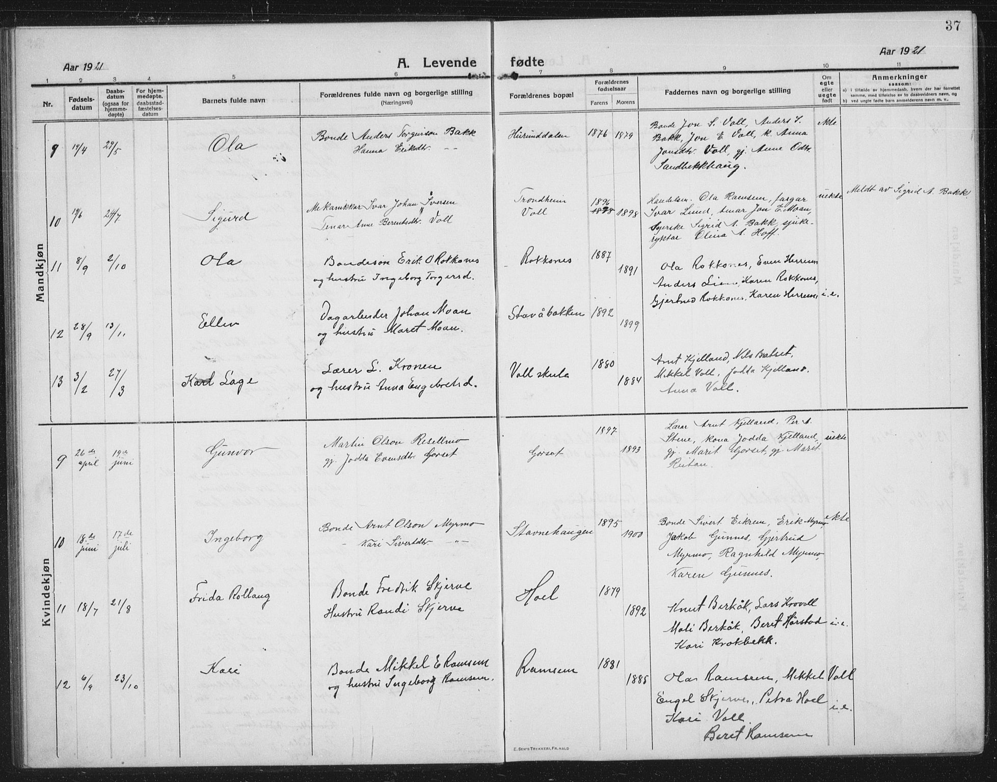 Ministerialprotokoller, klokkerbøker og fødselsregistre - Sør-Trøndelag, SAT/A-1456/674/L0877: Klokkerbok nr. 674C04, 1913-1940, s. 37