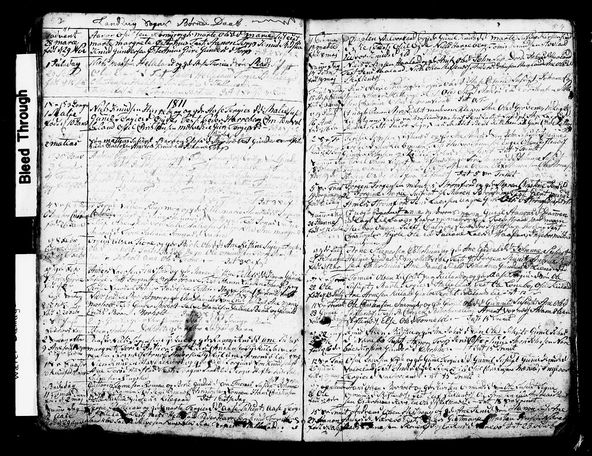 Hommedal sokneprestkontor, AV/SAK-1111-0023/F/Fb/Fbb/L0002: Klokkerbok nr. B 2 /1, 1791-1819, s. 53-54