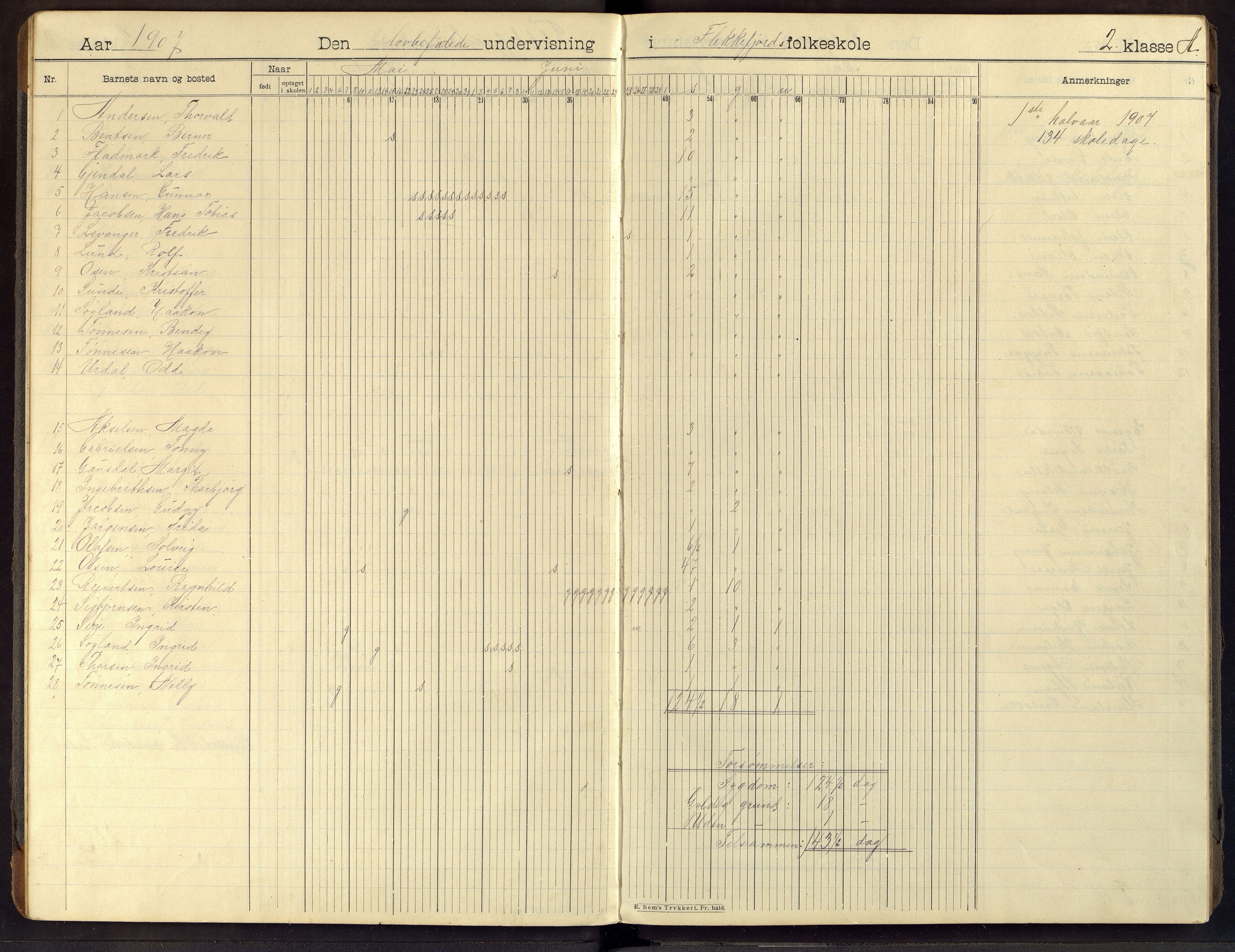 Flekkefjord By - Flekkefjord Folkeskole, ARKSOR/1004FG550/I/L0010: Dagbok, 1906-1914