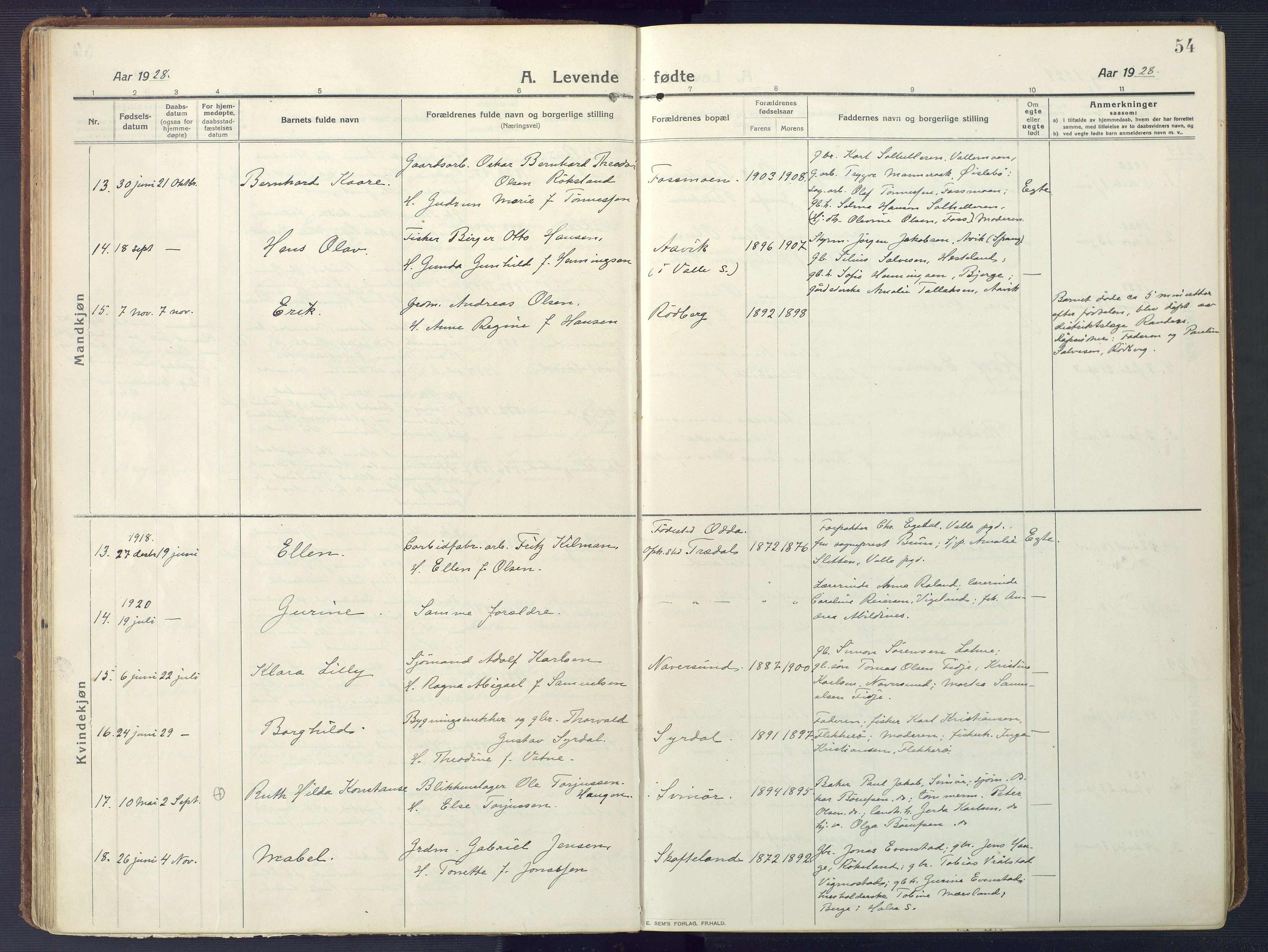 Sør-Audnedal sokneprestkontor, AV/SAK-1111-0039/F/Fa/Fab/L0011: Ministerialbok nr. A 11, 1912-1938, s. 54