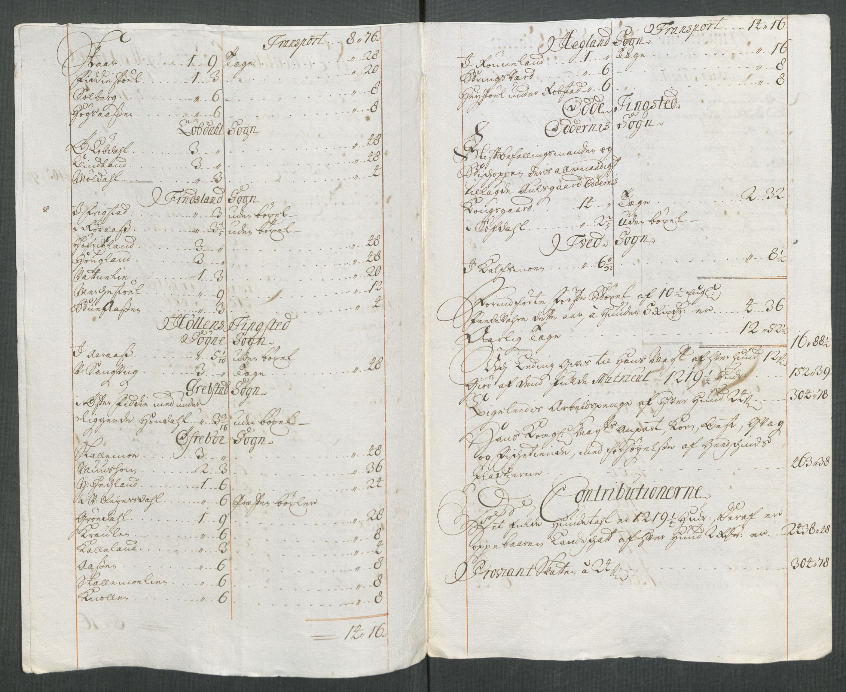 Rentekammeret inntil 1814, Reviderte regnskaper, Fogderegnskap, RA/EA-4092/R43/L2559: Fogderegnskap Lista og Mandal, 1715, s. 55