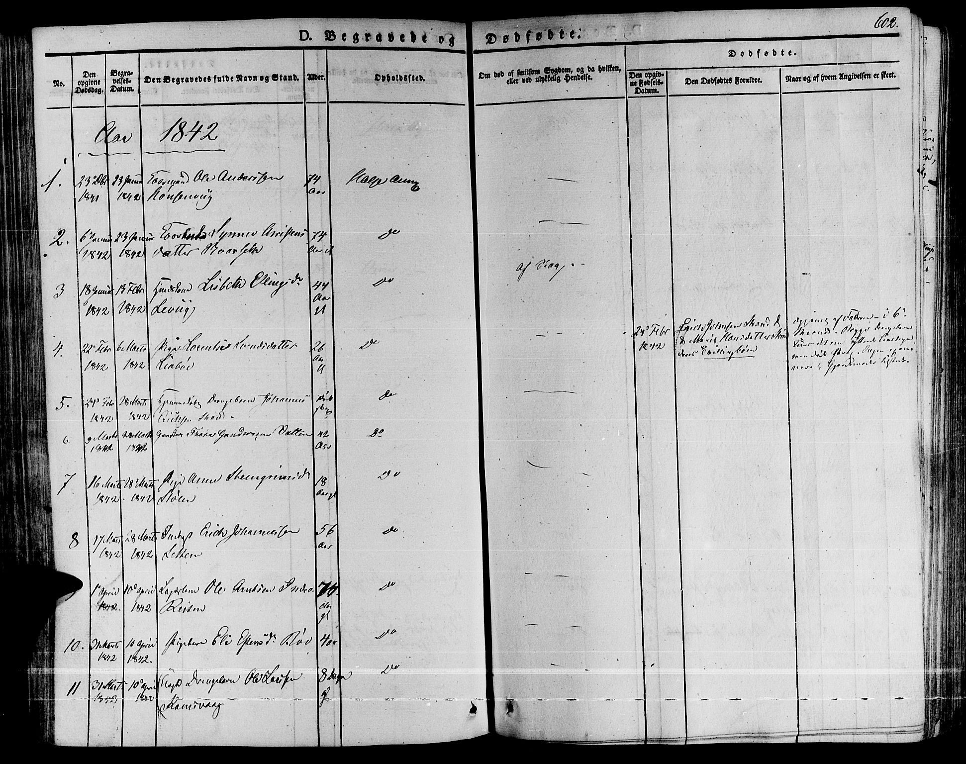 Ministerialprotokoller, klokkerbøker og fødselsregistre - Møre og Romsdal, SAT/A-1454/592/L1025: Ministerialbok nr. 592A03 /2, 1831-1849, s. 602