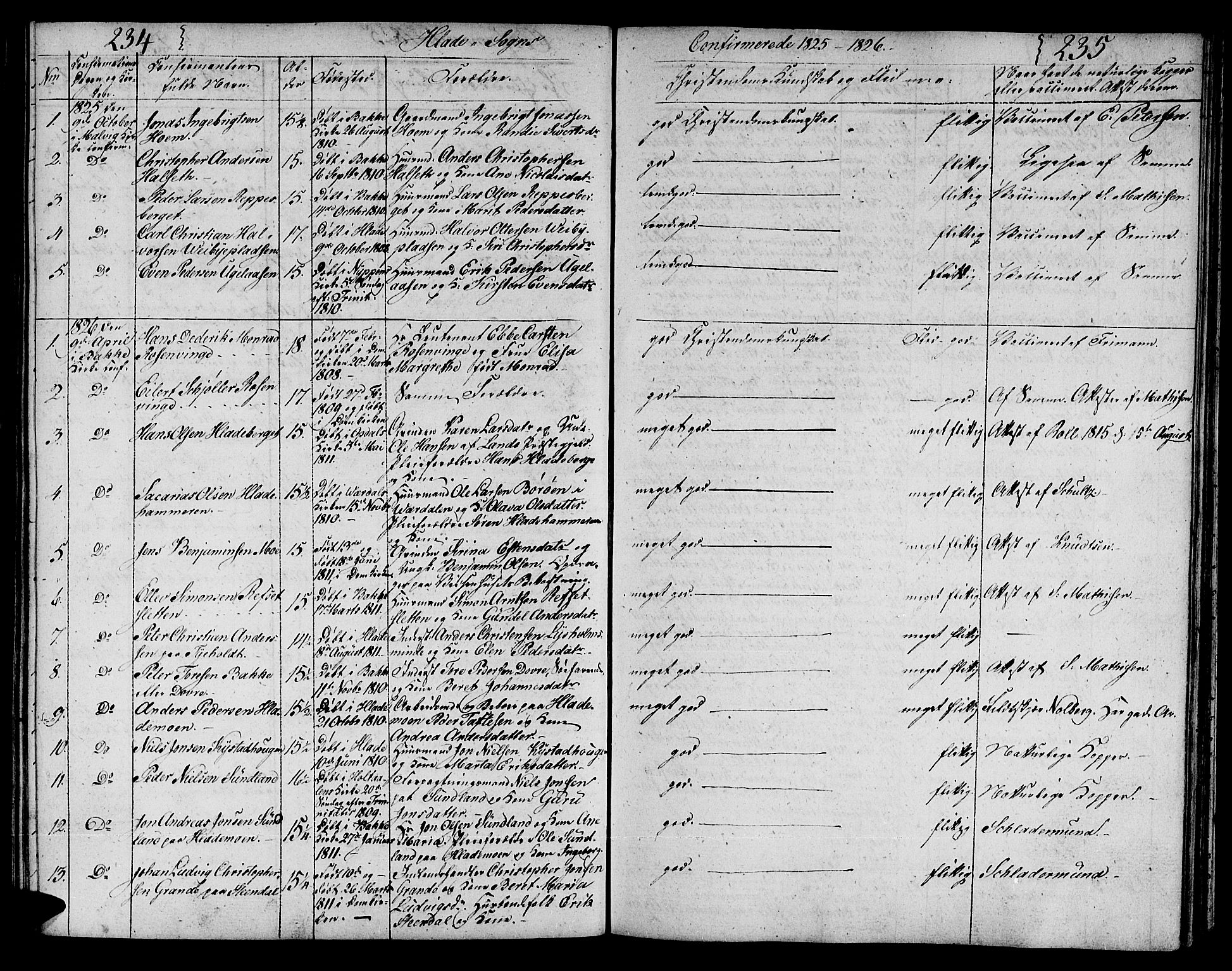 Ministerialprotokoller, klokkerbøker og fødselsregistre - Sør-Trøndelag, AV/SAT-A-1456/606/L0306: Klokkerbok nr. 606C02, 1797-1829, s. 234-235