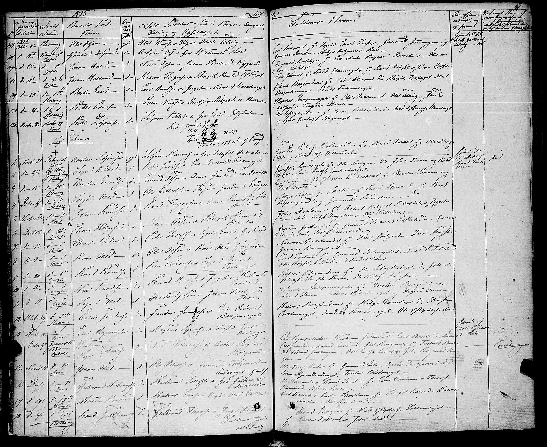 Rollag kirkebøker, AV/SAKO-A-240/F/Fa/L0007: Ministerialbok nr. I 7, 1828-1847, s. 51