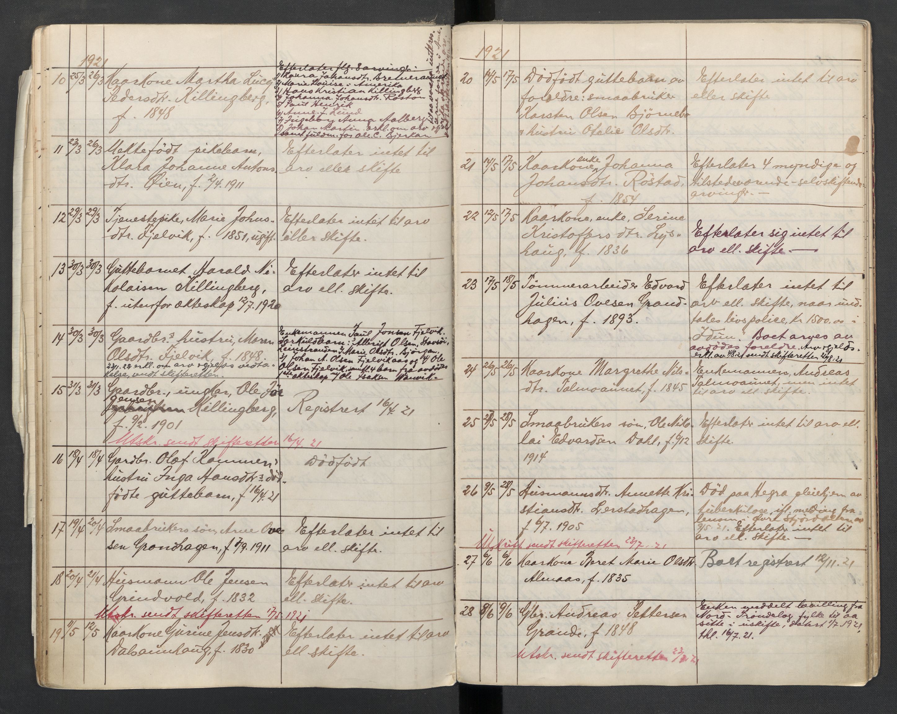 Leksvik og Mosvik lensmannskontor, AV/SAT-A-5672/Ga/L0001: Dødsfallprotokoll, 1913-1933