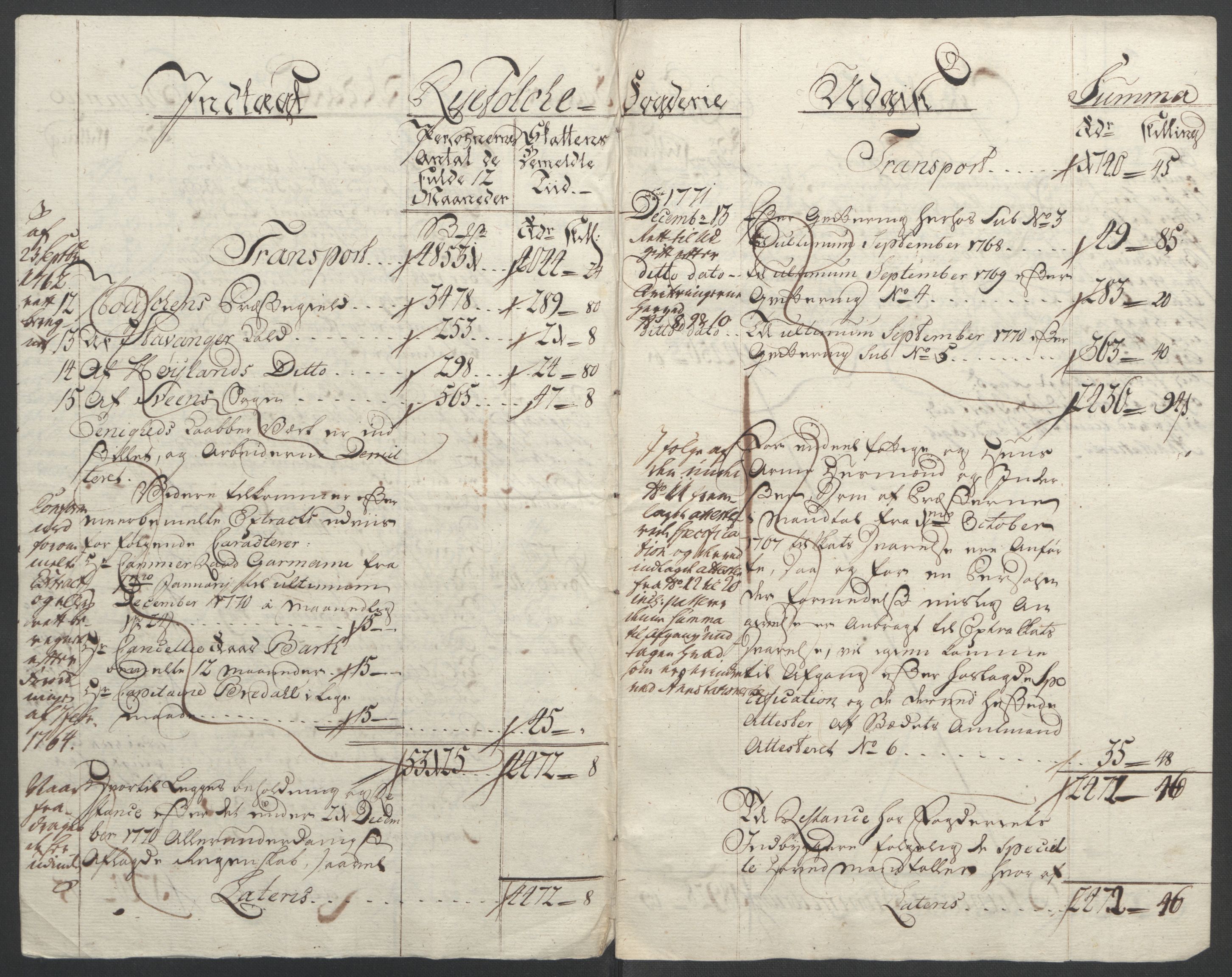 Rentekammeret inntil 1814, Reviderte regnskaper, Fogderegnskap, RA/EA-4092/R47/L2972: Ekstraskatten Ryfylke, 1762-1780, s. 202