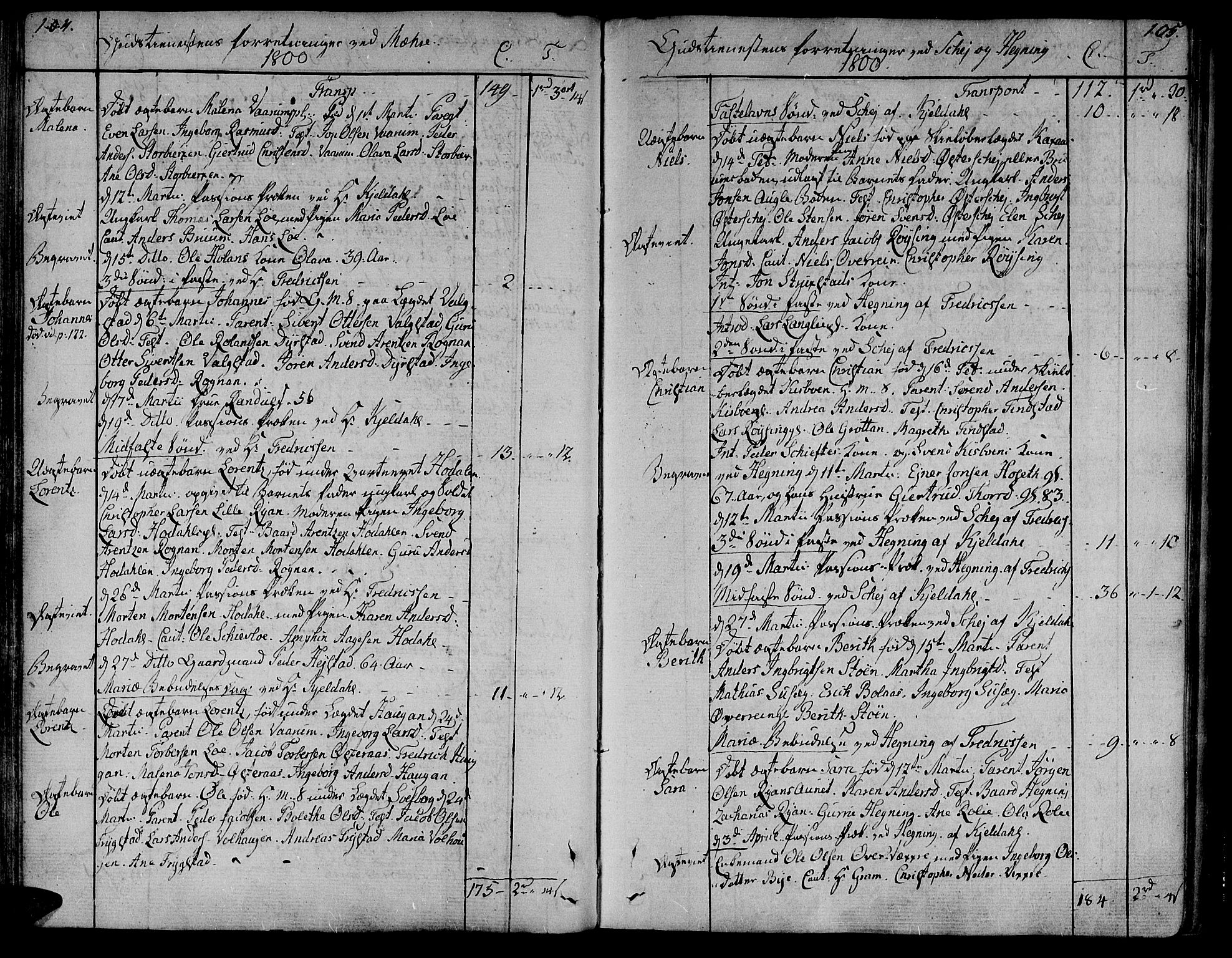 Ministerialprotokoller, klokkerbøker og fødselsregistre - Nord-Trøndelag, SAT/A-1458/735/L0332: Ministerialbok nr. 735A03, 1795-1816, s. 104-105
