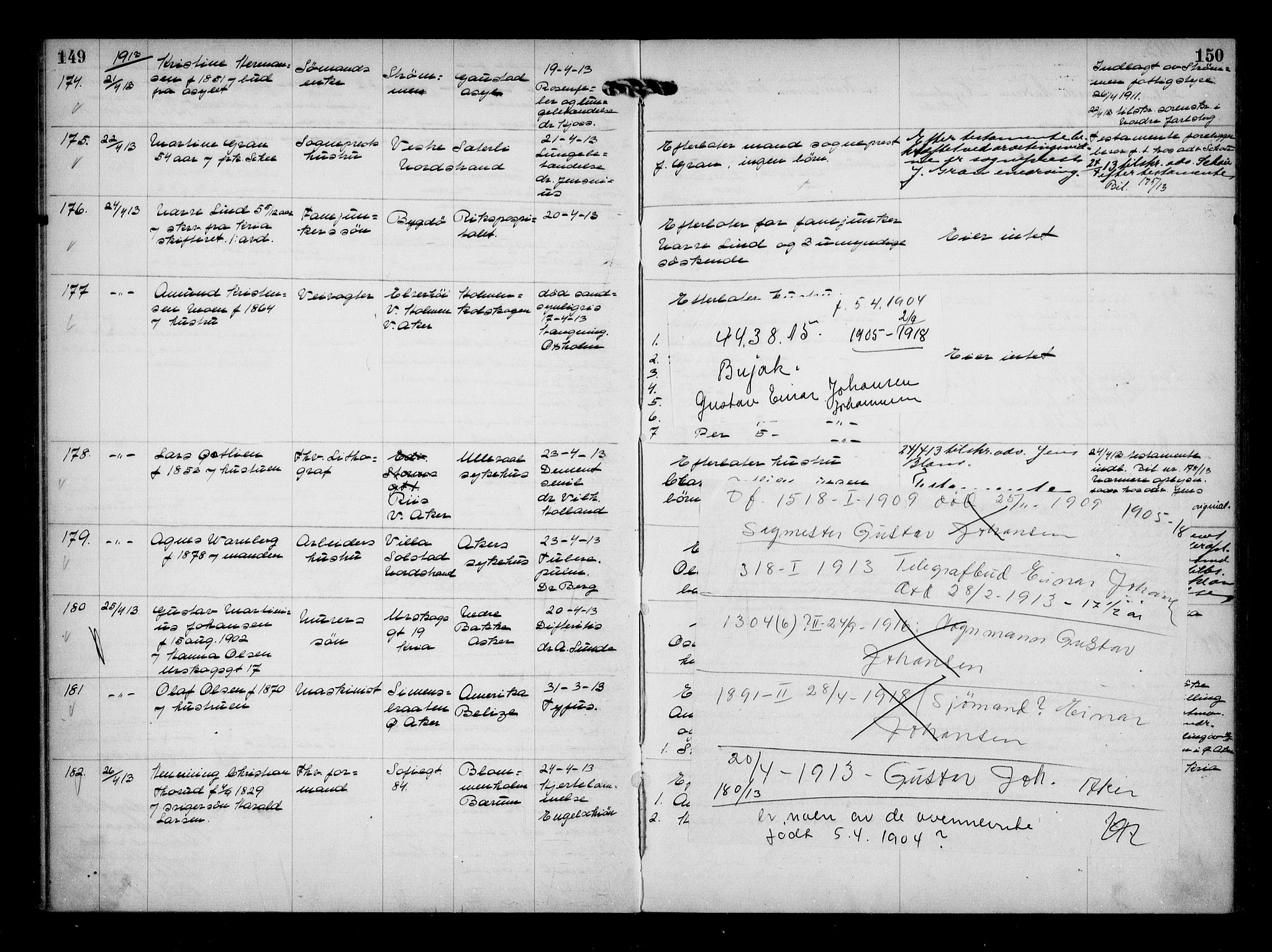 Aker kriminaldommer, skifte- og auksjonsforvalterembete, AV/SAO-A-10452/H/Hb/Hba/Hbaa/L0003: Dødsfallsprotokoll, 1912-1914, s. 149-150