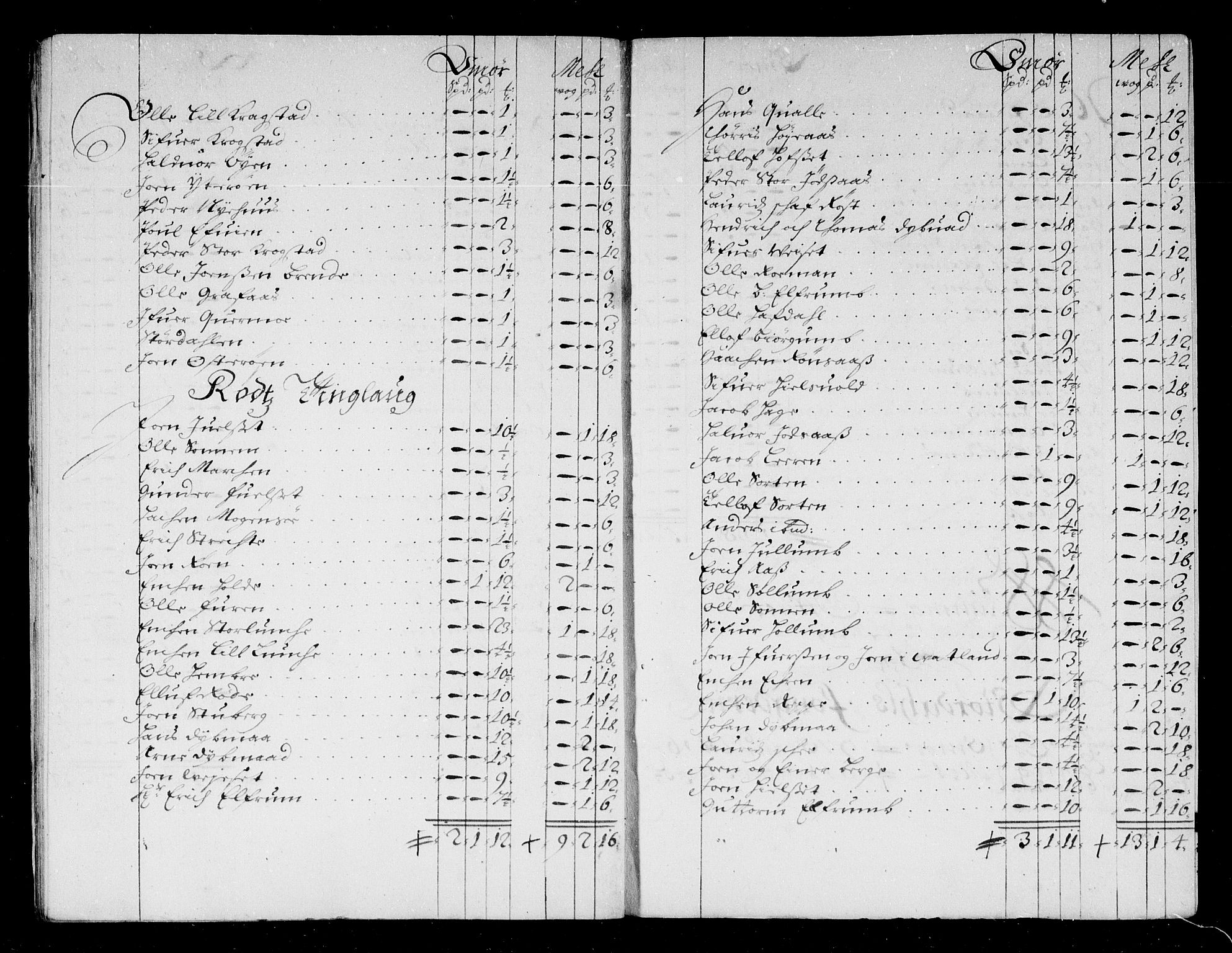 Rentekammeret inntil 1814, Reviderte regnskaper, Stiftamtstueregnskaper, Trondheim stiftamt og Nordland amt, AV/RA-EA-6044/R/Re/L0046: Trondheim stiftamt og Nordland amt, 1677