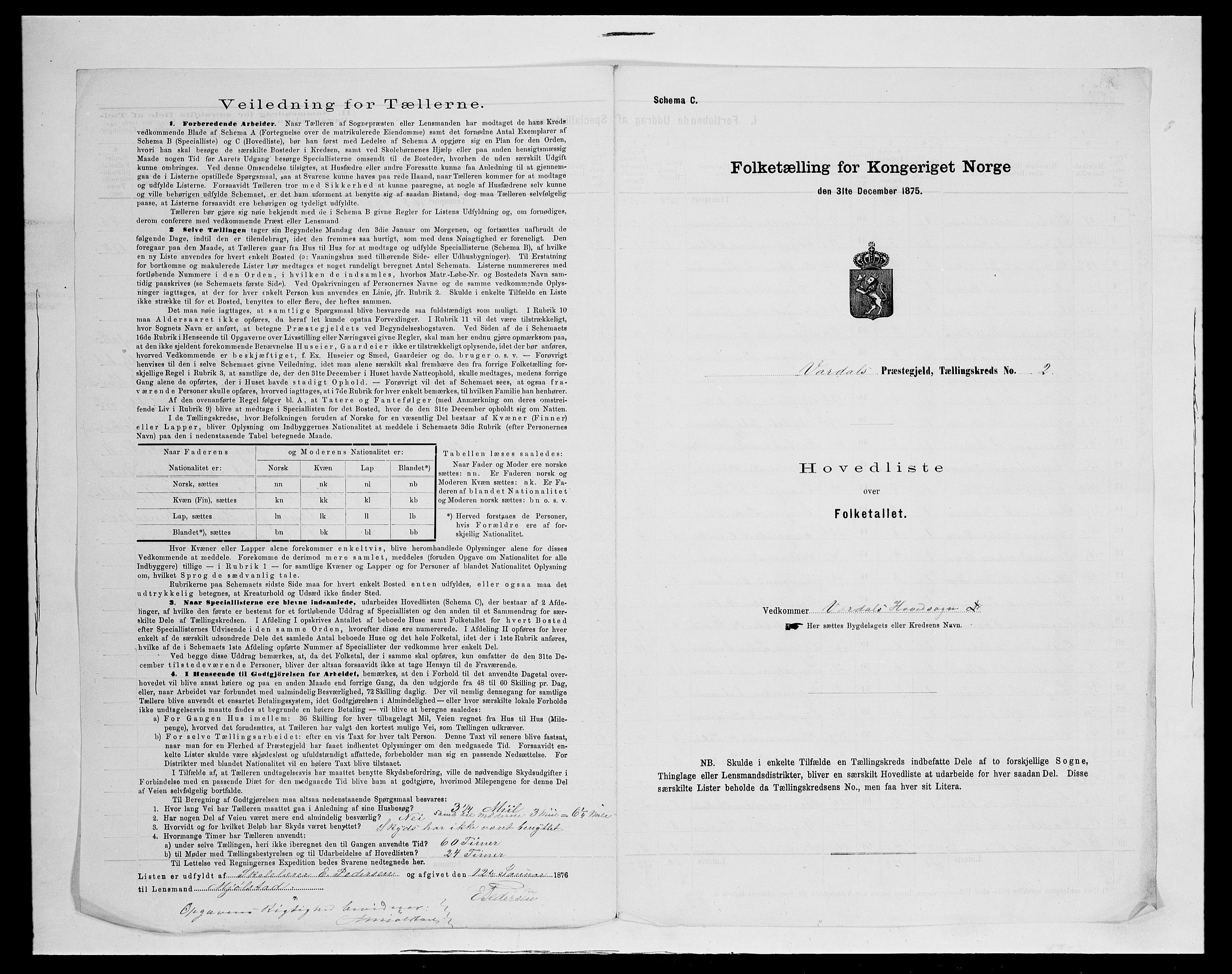 SAH, Folketelling 1875 for 0527L Vardal prestegjeld, Vardal sokn og Hunn sokn, 1875, s. 24