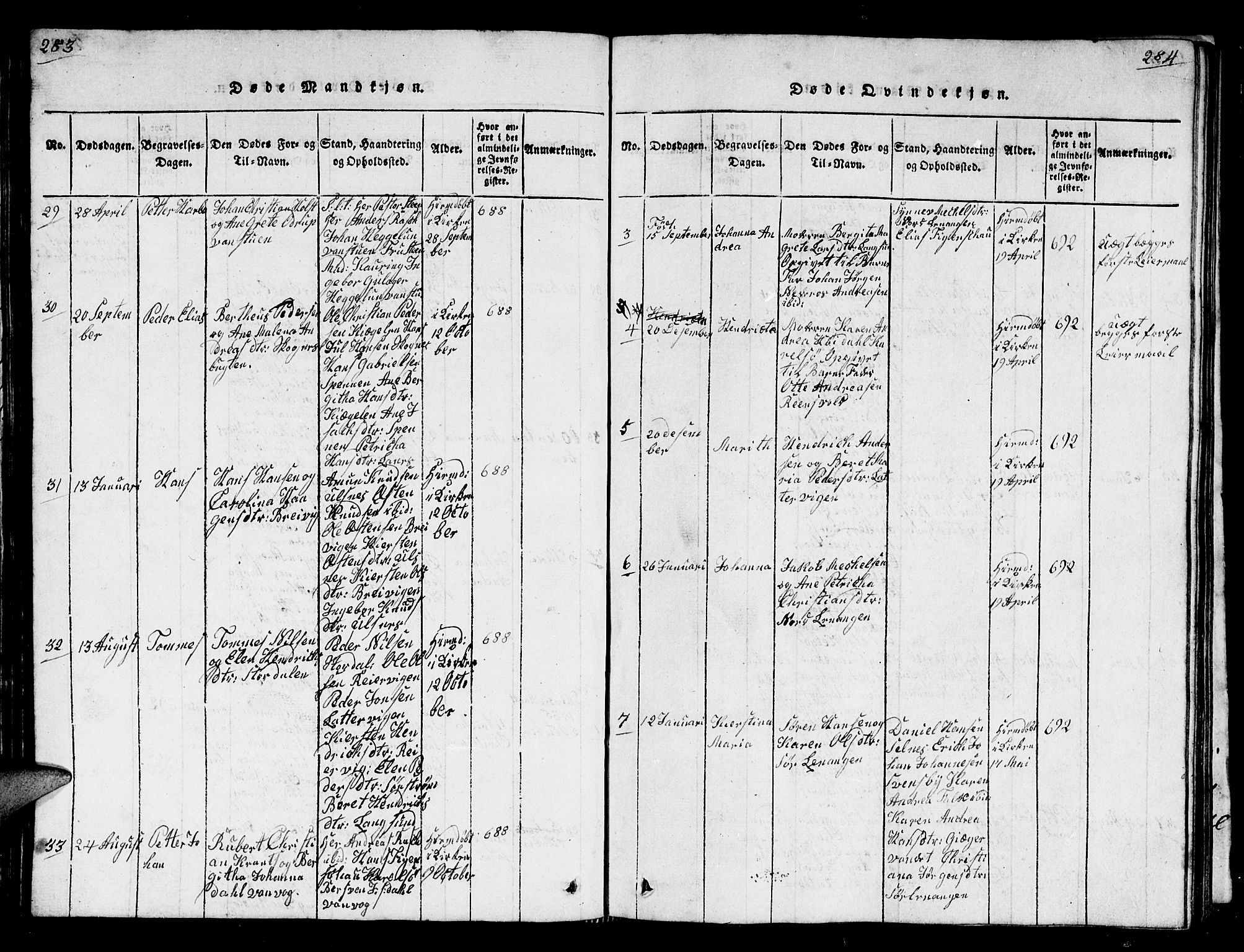 Karlsøy sokneprestembete, AV/SATØ-S-1299/H/Ha/Hab/L0001klokker: Klokkerbok nr. 1, 1821-1840, s. 283-284