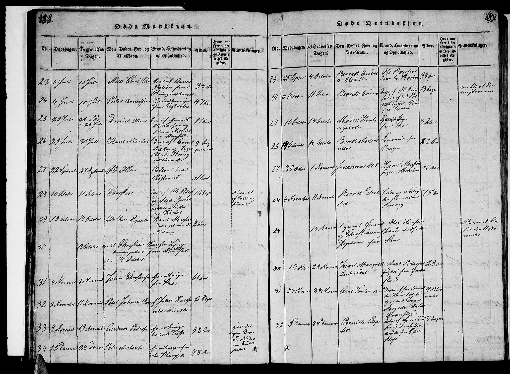 Ministerialprotokoller, klokkerbøker og fødselsregistre - Nordland, AV/SAT-A-1459/852/L0752: Klokkerbok nr. 852C03, 1840-1855, s. 188-189