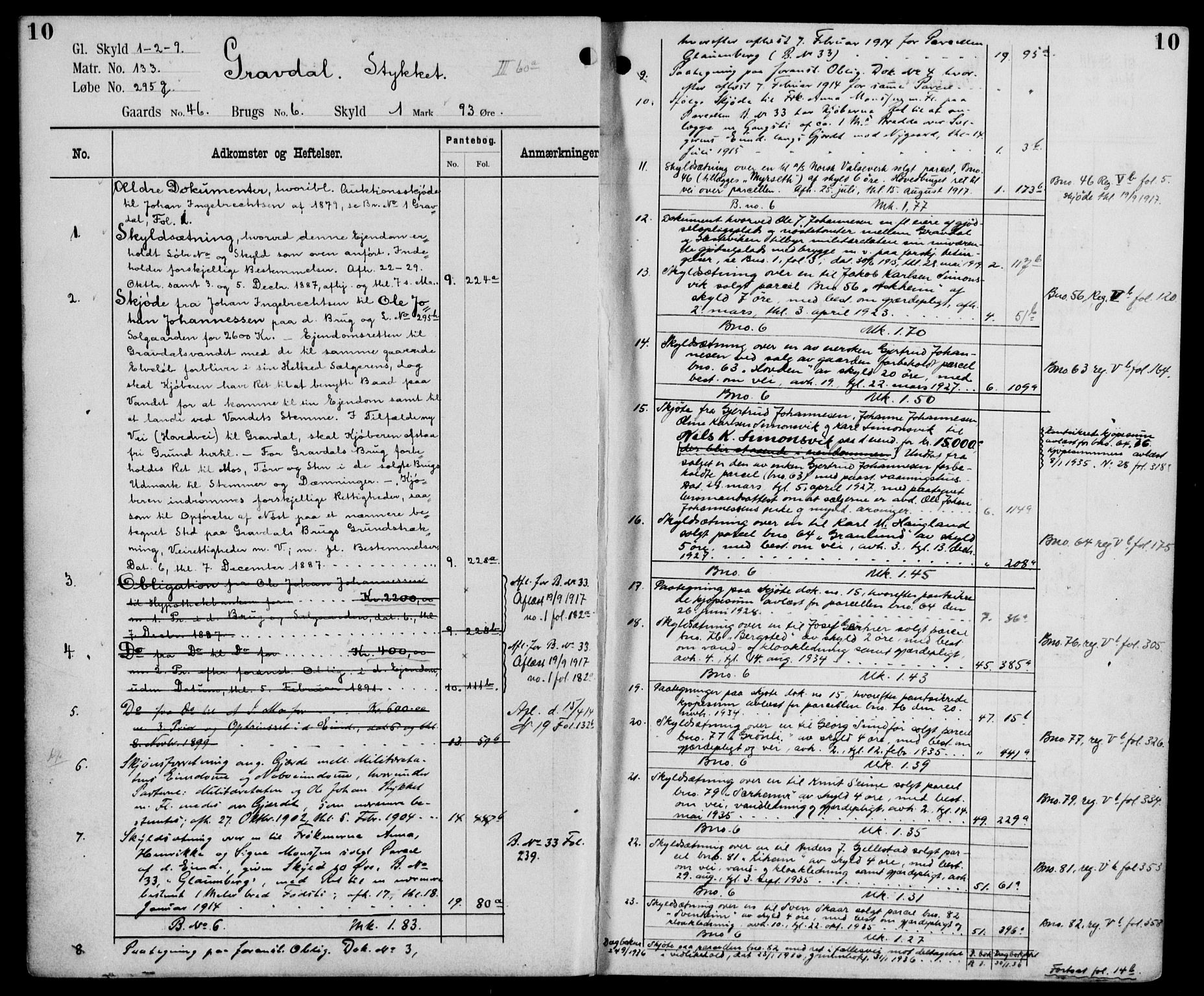Midhordland sorenskriveri, AV/SAB-A-3001/1/G/Ga/Gab/L0110: Panteregister nr. II.A.b.110, s. 10