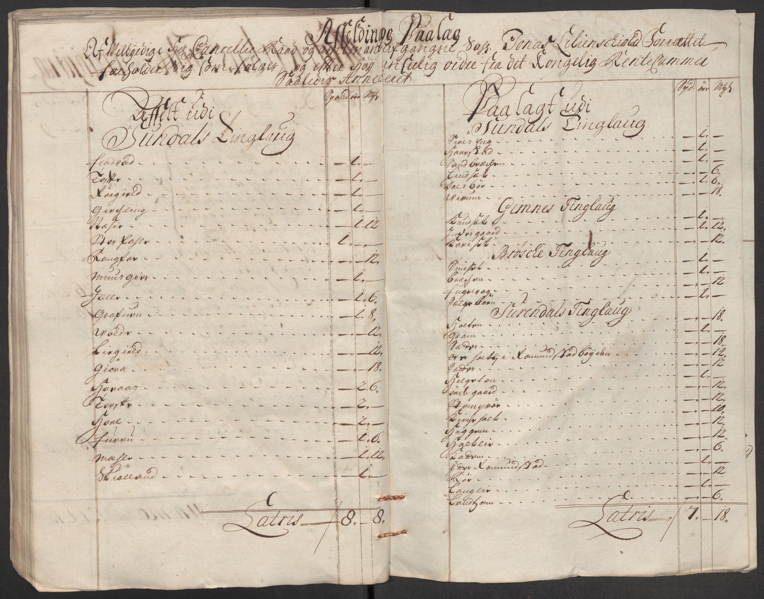 Rentekammeret inntil 1814, Reviderte regnskaper, Fogderegnskap, AV/RA-EA-4092/R56/L3749: Fogderegnskap Nordmøre, 1716, s. 72