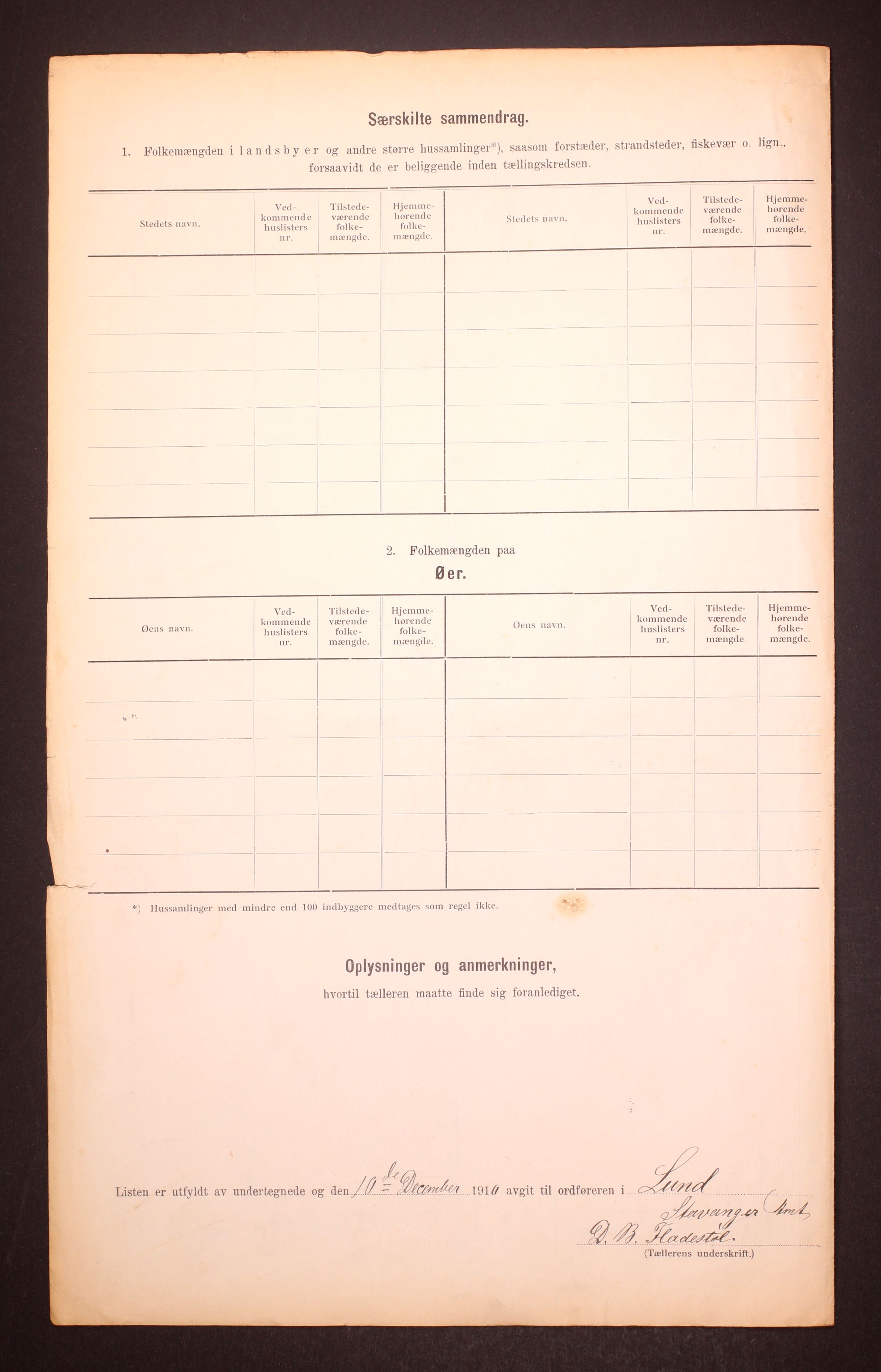 RA, Folketelling 1910 for 1112 Lund herred, 1910, s. 21