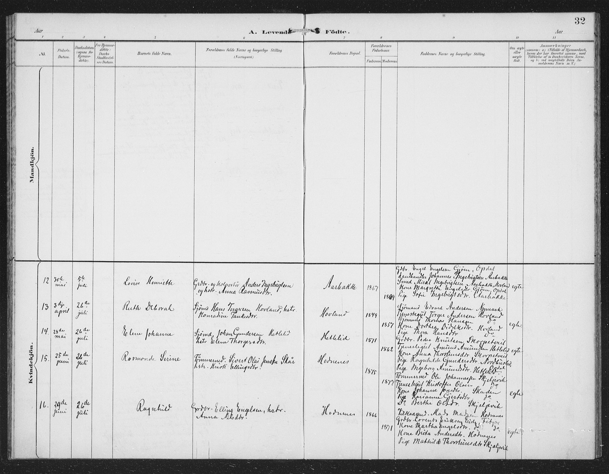 Tysnes sokneprestembete, AV/SAB-A-78601/H/Hab: Klokkerbok nr. C 2, 1896-1907, s. 32