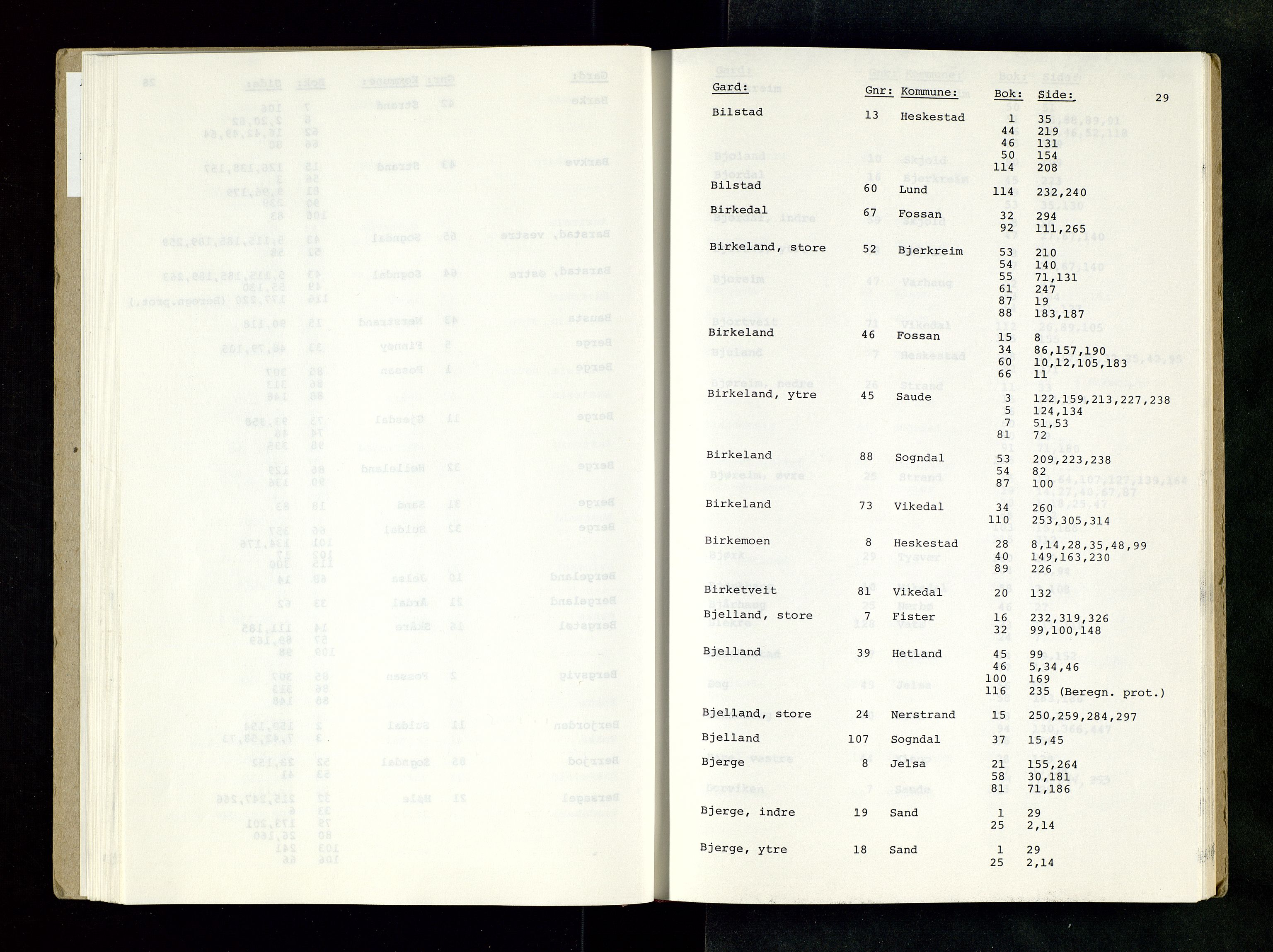 Rogaland jordskifterett, AV/SAST-A-102426/Oaa/L0001: Katalog og register, 1859-1974, s. 29