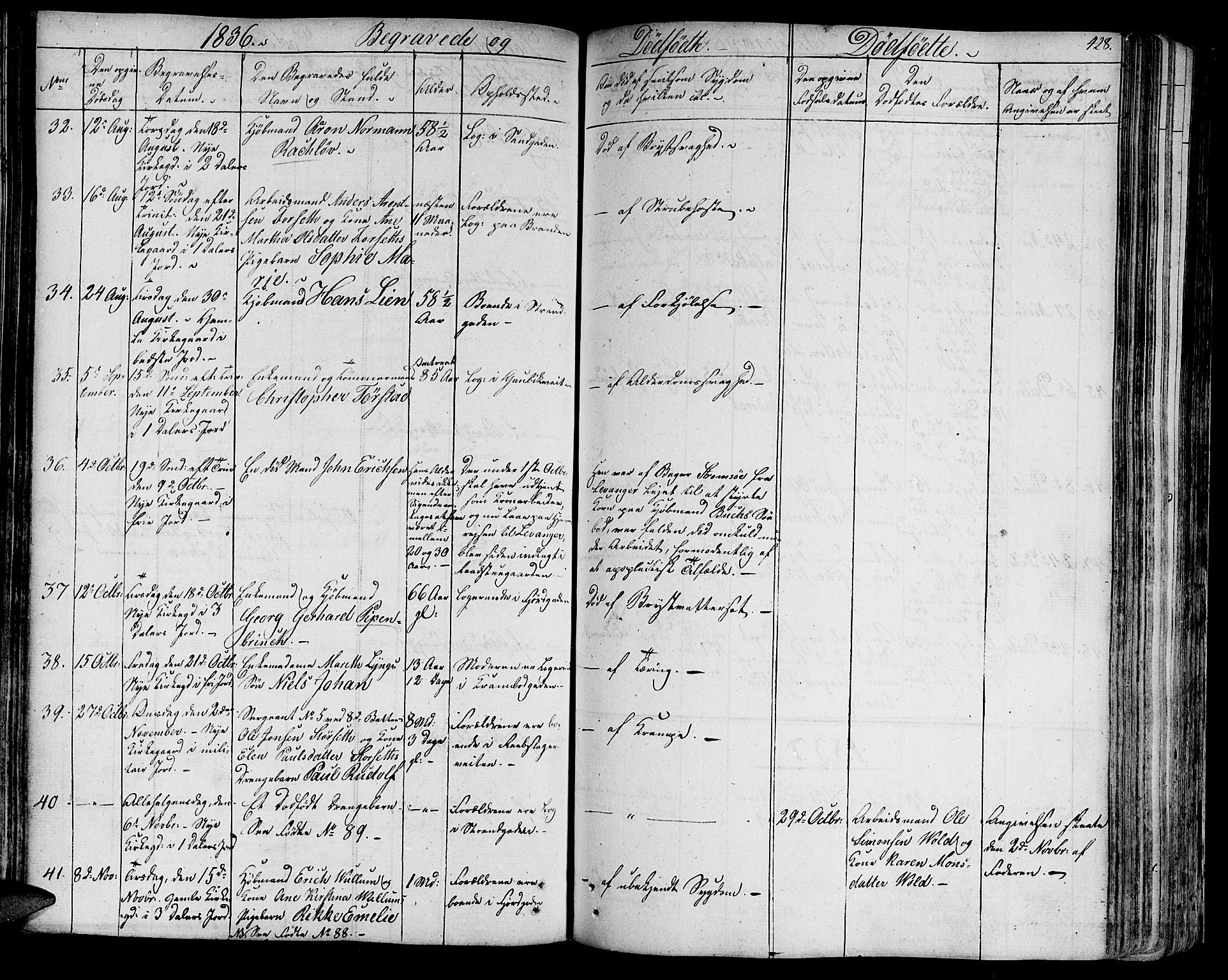 Ministerialprotokoller, klokkerbøker og fødselsregistre - Sør-Trøndelag, SAT/A-1456/602/L0109: Ministerialbok nr. 602A07, 1821-1840, s. 428
