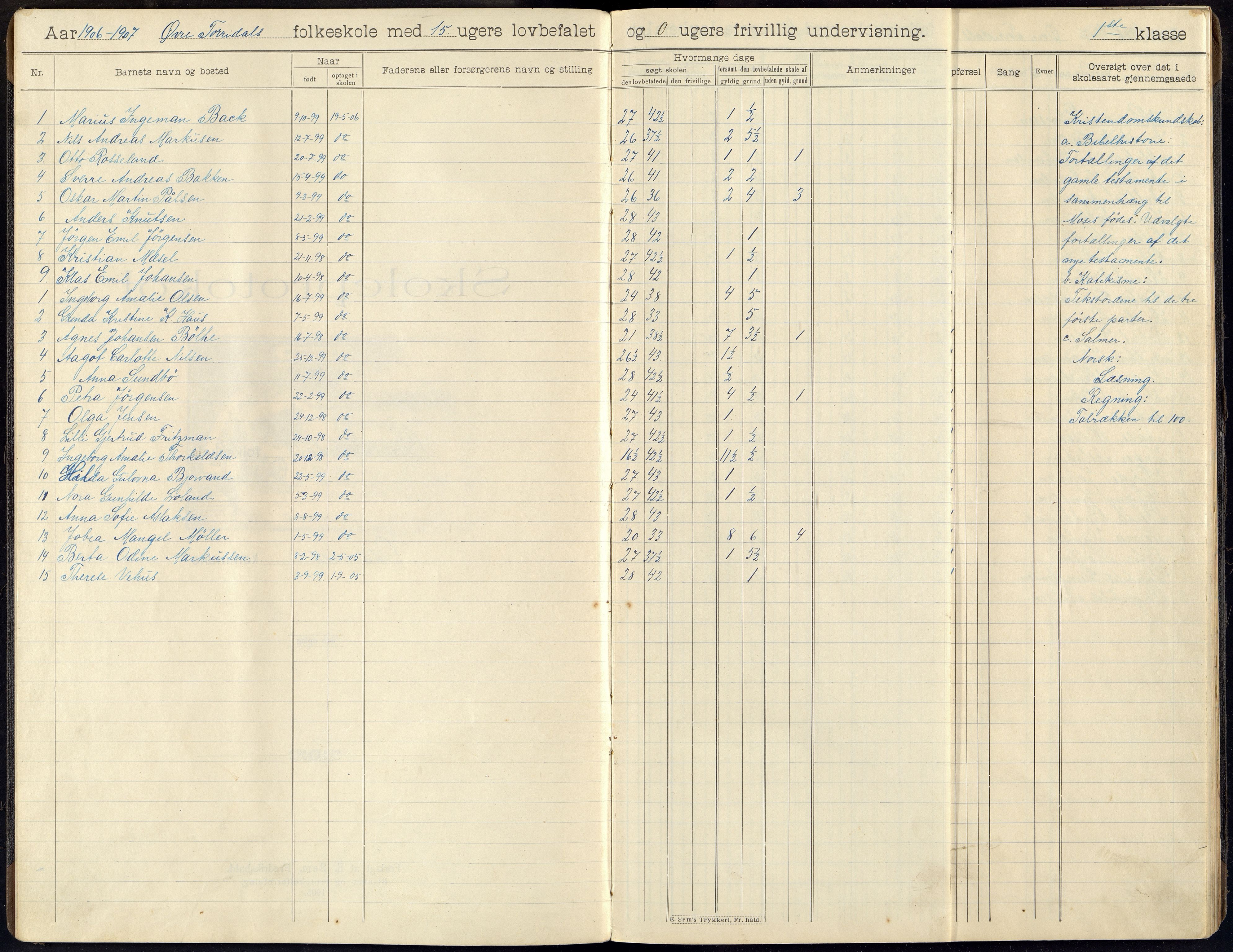 Oddernes kommune - Øvre Torridal skolekrets, ARKSOR/1001OD559/H/Ha/L0002: Skoleprotokoll, 1906-1919