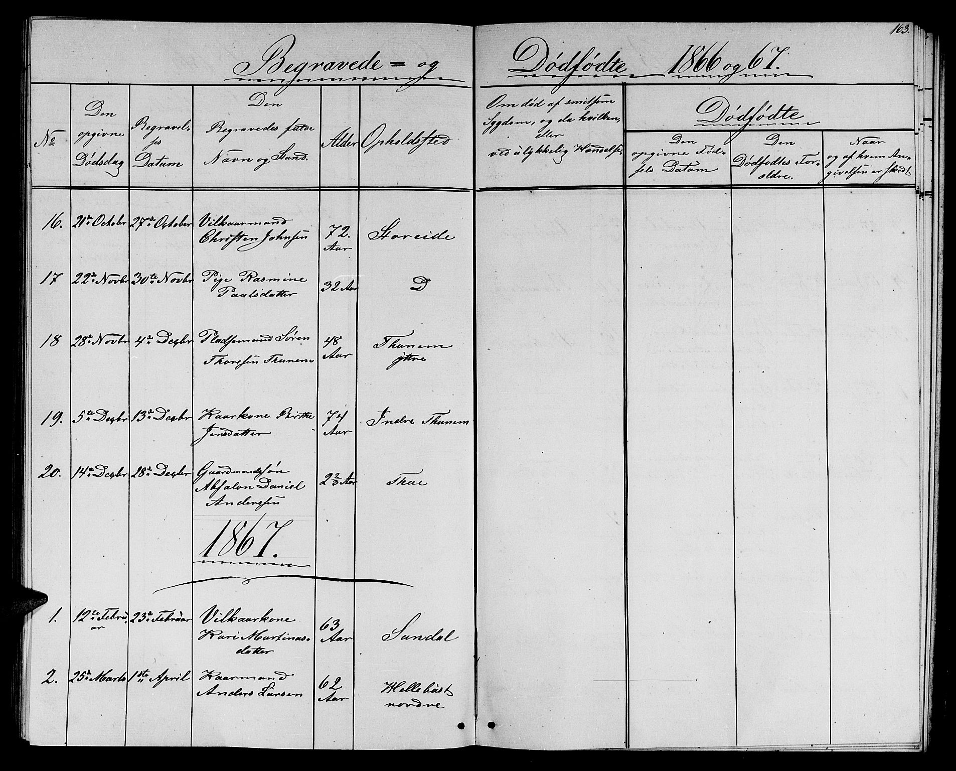 Ministerialprotokoller, klokkerbøker og fødselsregistre - Møre og Romsdal, SAT/A-1454/501/L0015: Klokkerbok nr. 501C01, 1854-1867, s. 163