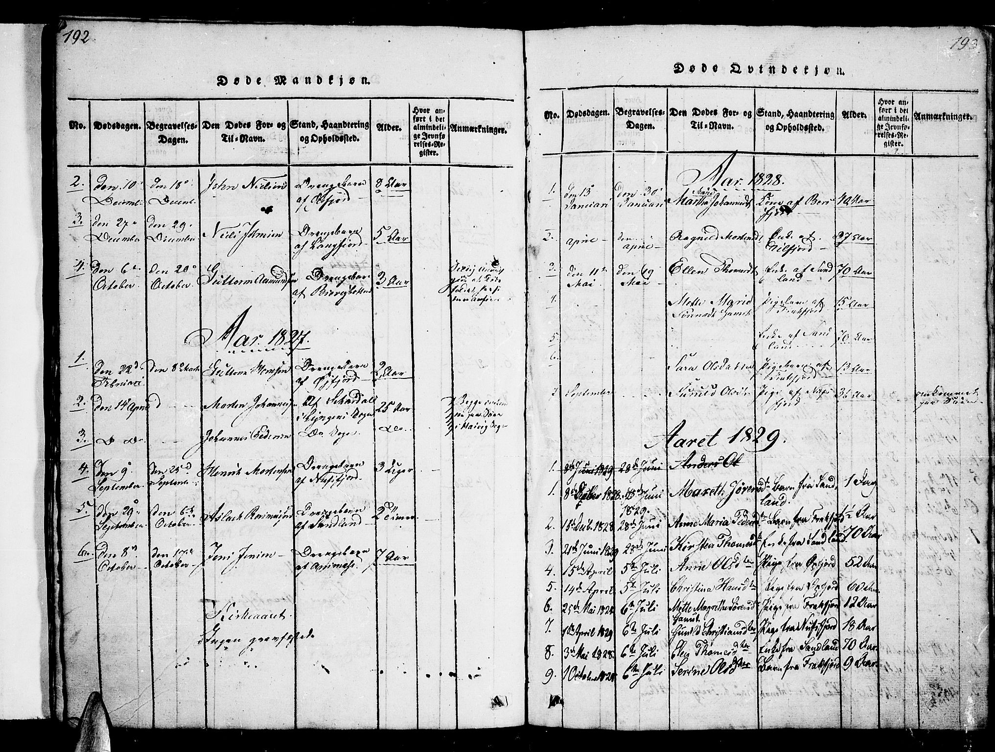 Loppa sokneprestkontor, AV/SATØ-S-1339/H/Hb/L0001klokker: Klokkerbok nr. 1, 1820-1849, s. 192-193