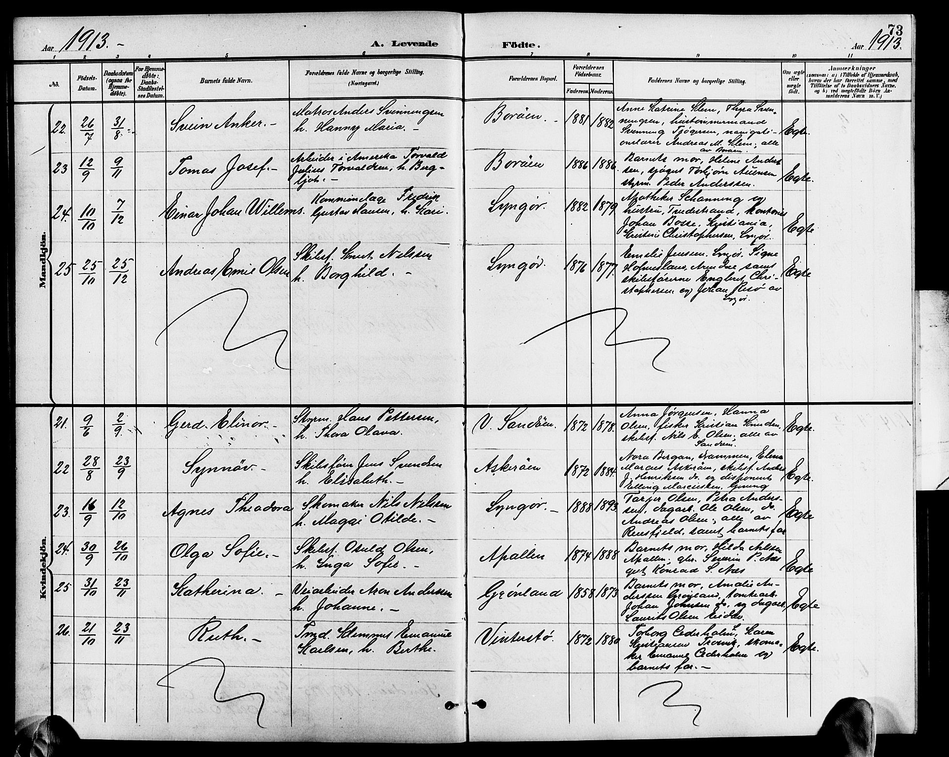 Dypvåg sokneprestkontor, AV/SAK-1111-0007/F/Fb/Fba/L0014: Klokkerbok nr. B 14, 1901-1922, s. 73