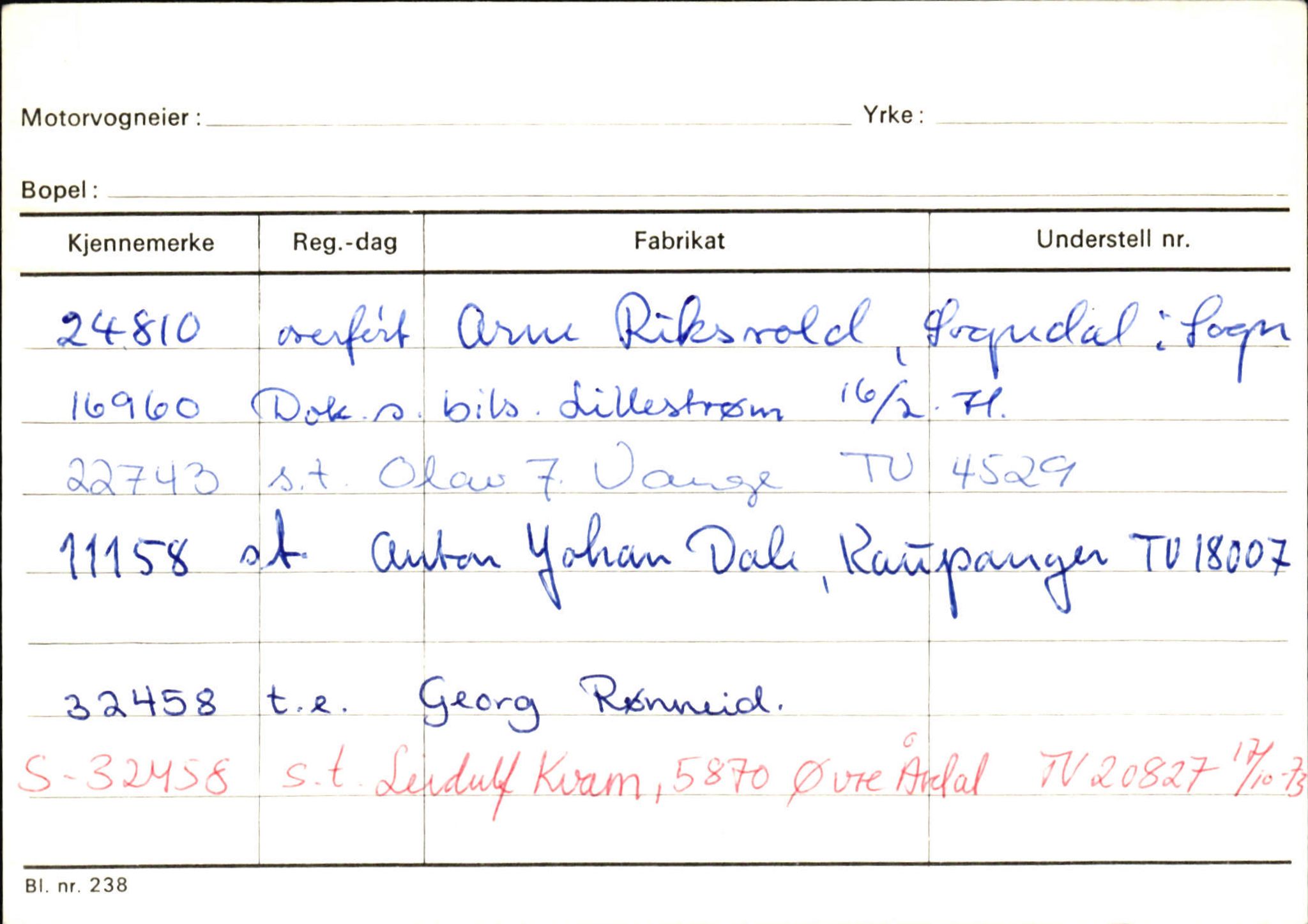 Statens vegvesen, Sogn og Fjordane vegkontor, AV/SAB-A-5301/4/F/L0124: Eigarregister Sogndal A-U, 1945-1975, s. 249